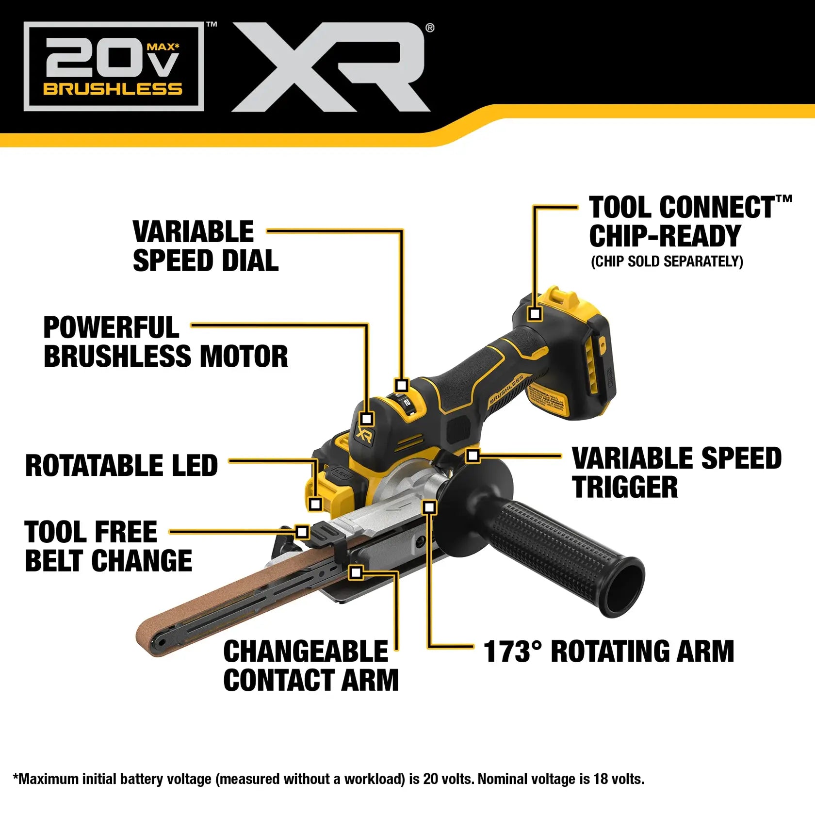 DeWalt DCM200B 20V MAX XR 18-in Bandfile (Tool Only) - image 5