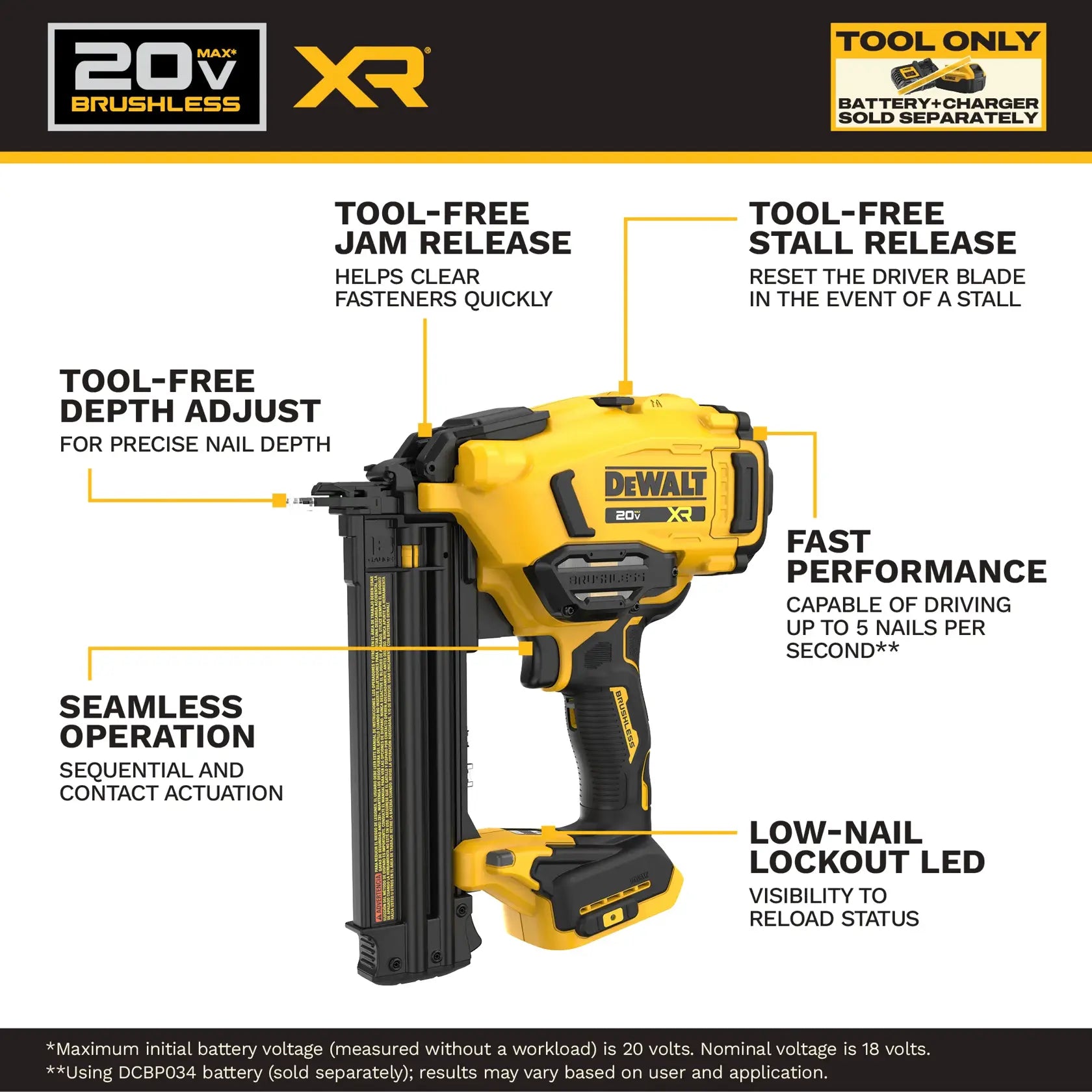 DeWalt DCN210B 20V MAX XR Cordless 18GA Brad Nailer (Tool Only) - image 4
