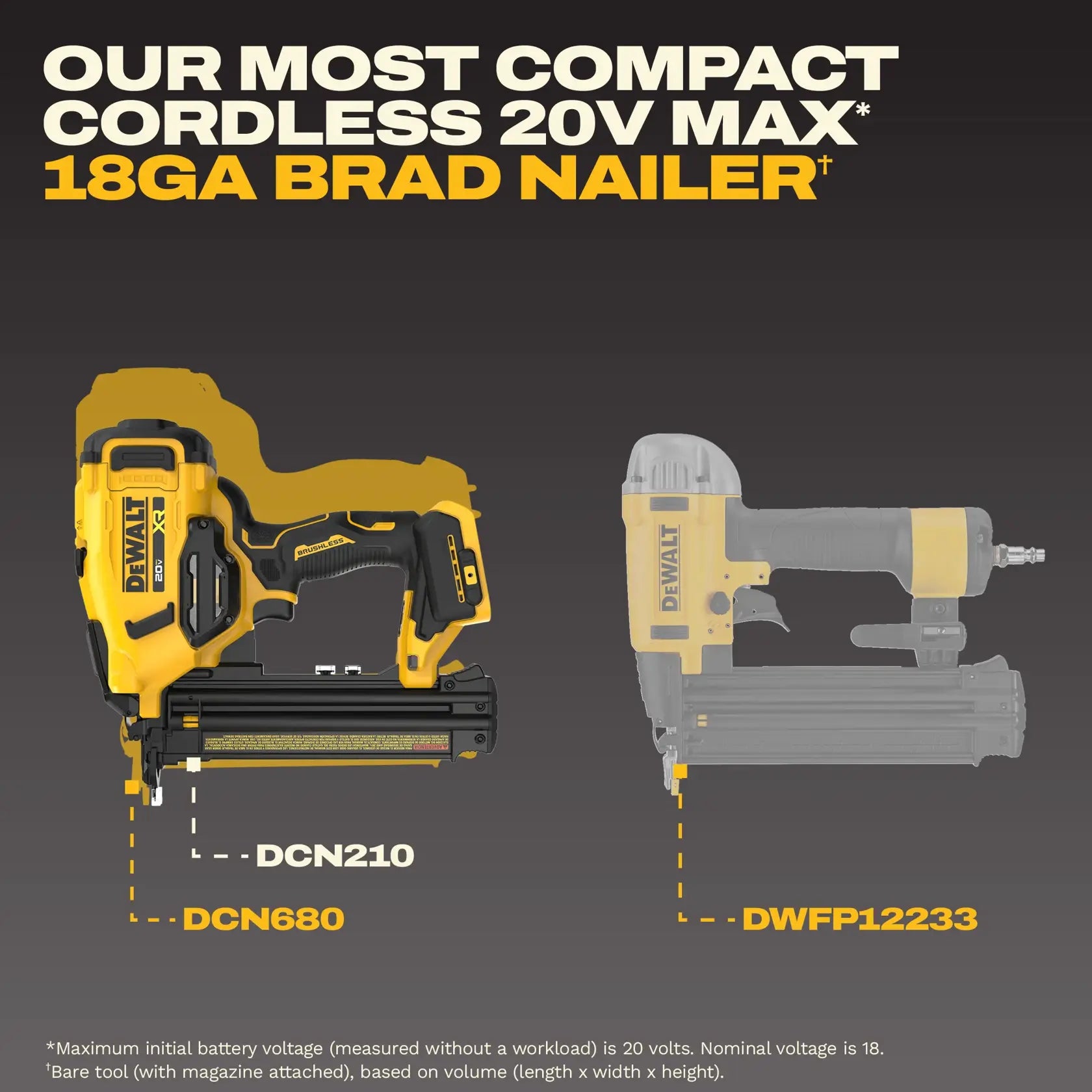 DeWalt DCN210B 20V MAX XR Cordless 18GA Brad Nailer (Tool Only) - image 5