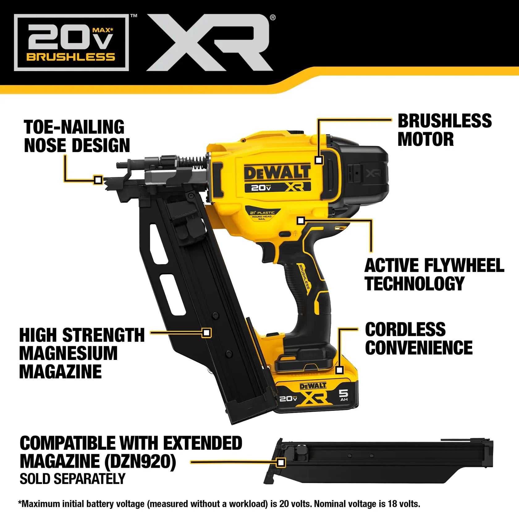 DeWalt DCN920P1 20V MAX XR Brushless Cordless 21° Plastic Collated Framing Nailer Kit - image 6
