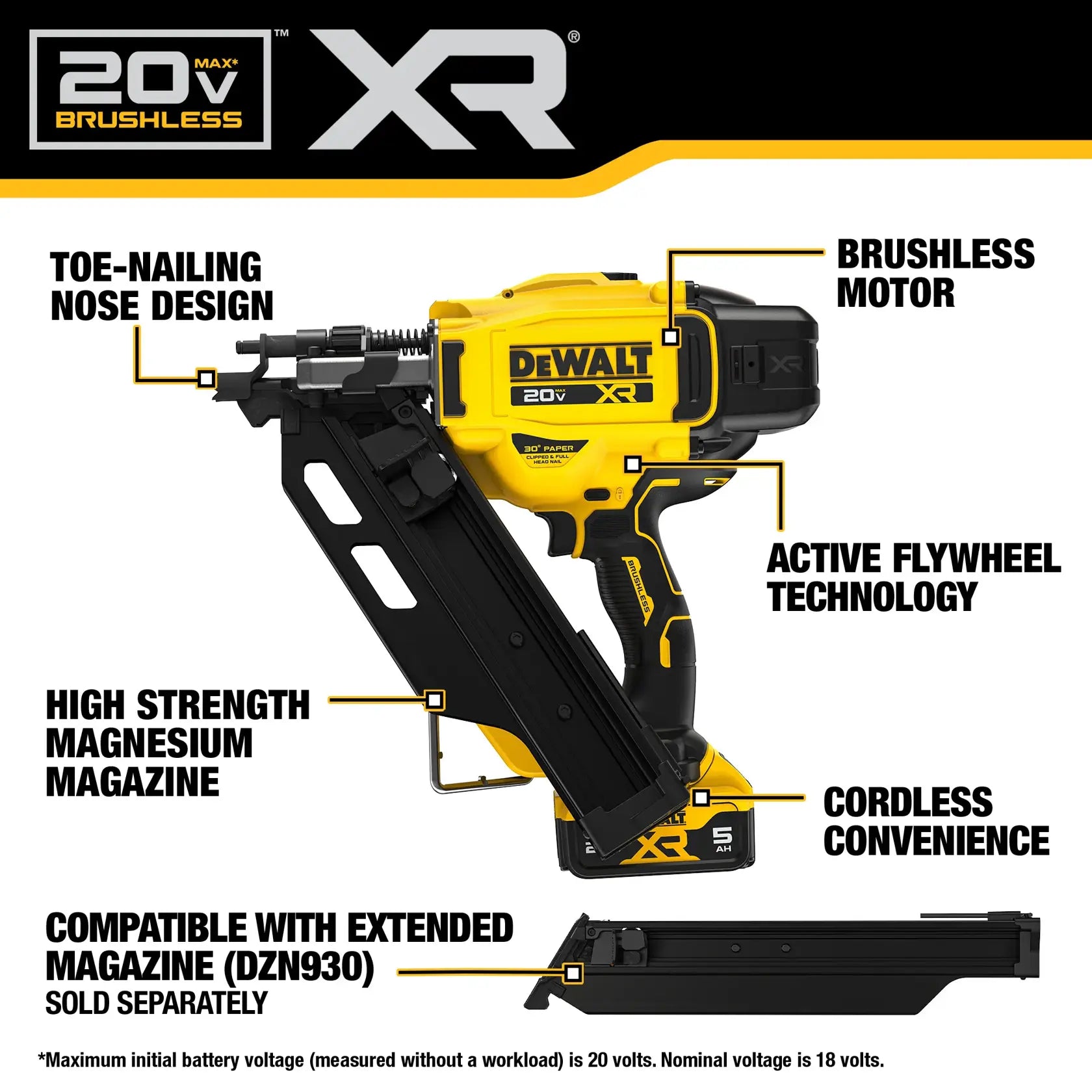 DeWalt DCN930P1 20V MAX Brushless Cordless 30° Paper Tape Framing Nailer Kit - image 6