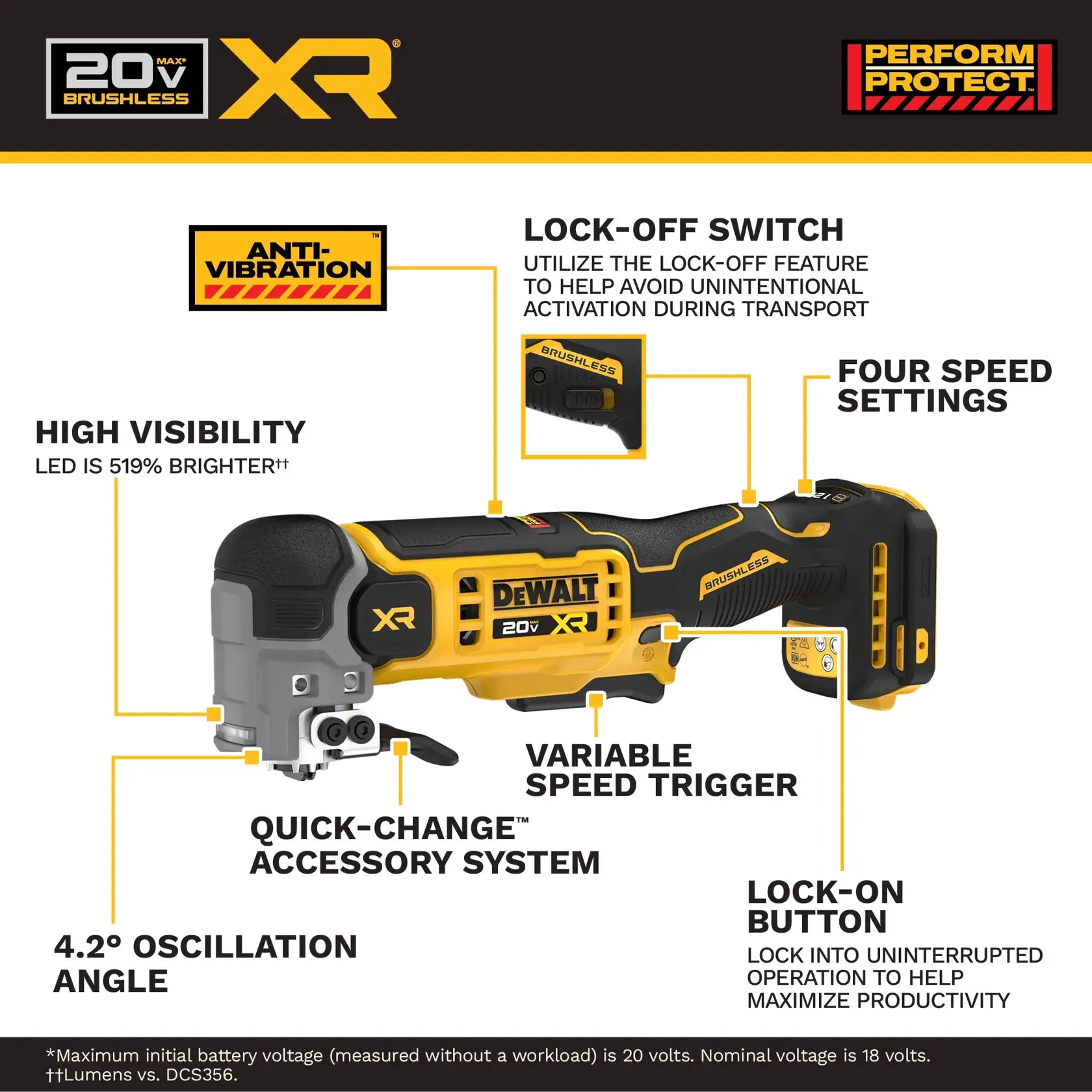 DeWalt DCS359B 20V MAX XR Oscillating Multi-Tool (Tool Only) - image 5
