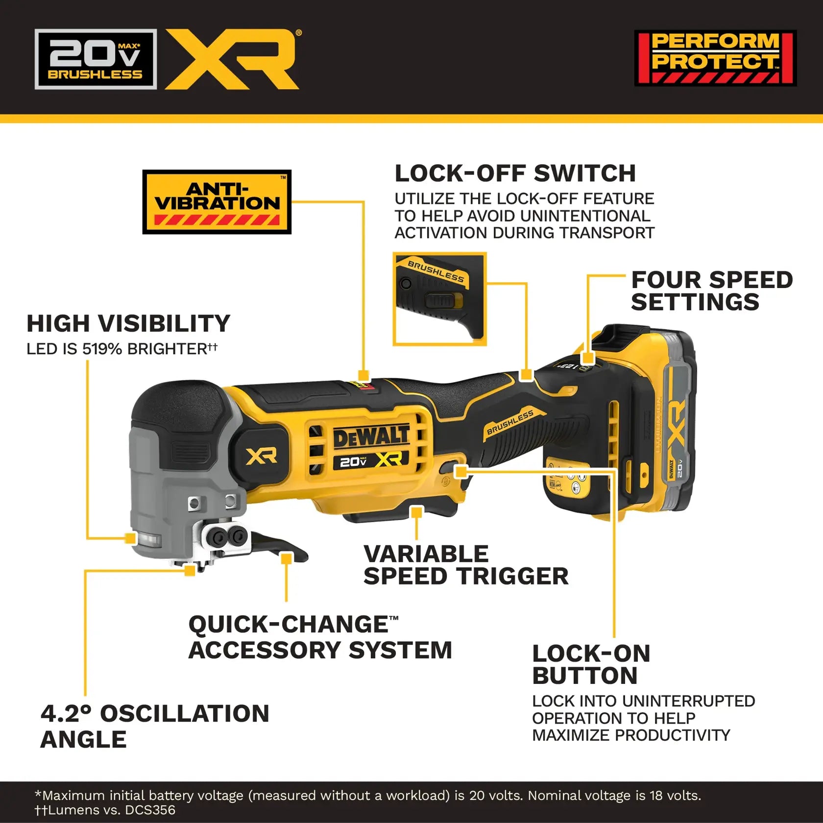 DeWalt DCS359E1 20V MAX XR Oscillating Multi-tool with (1) 1.7Ah Battery - image 5