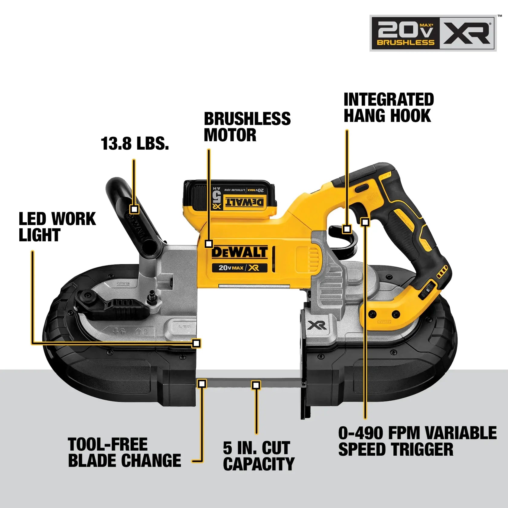 DeWalt DCS374P2 20V MAX XR Brushless Deep Cut Band Saw Kit - image 5