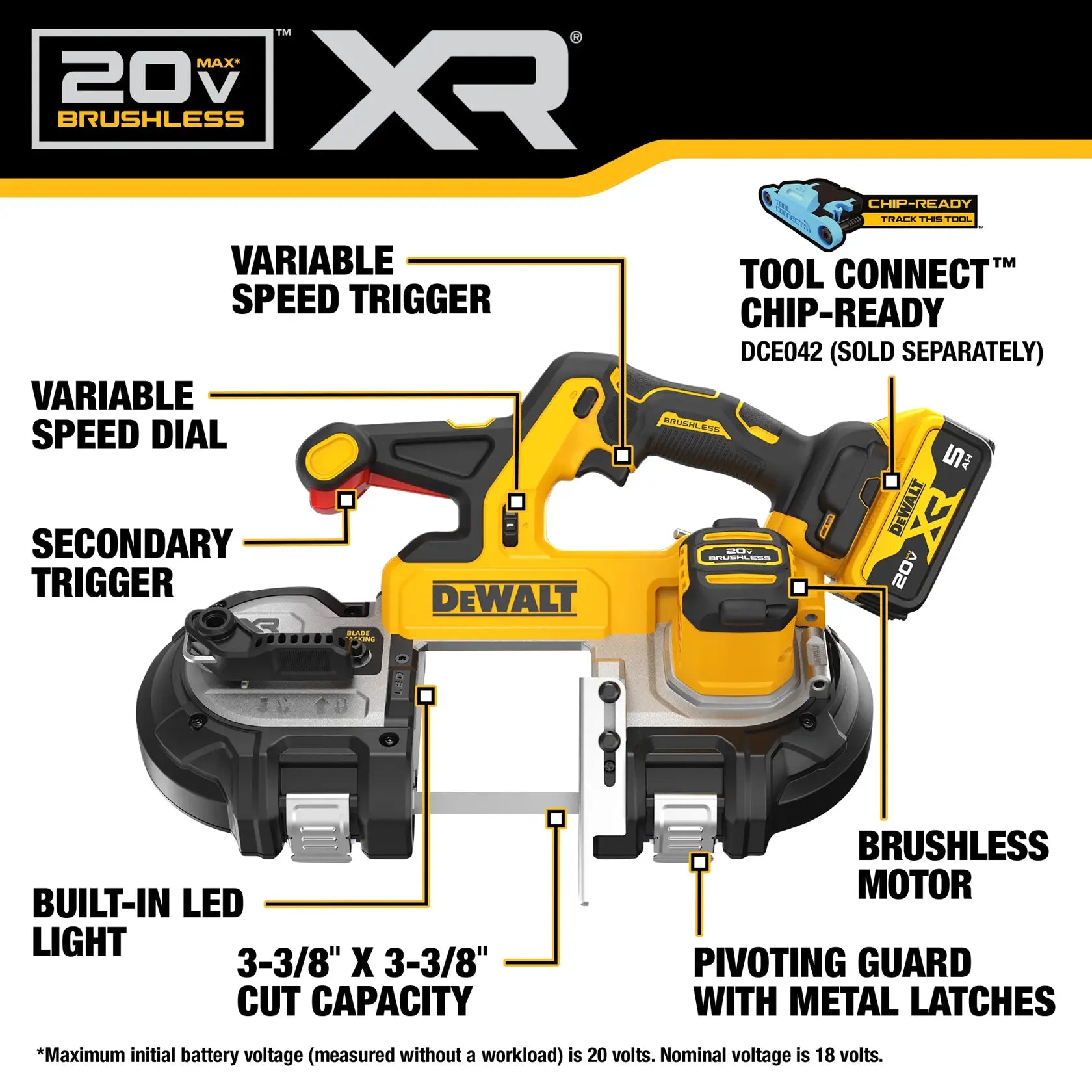 DeWalt DCS379P1 20V MAX XR Dual Trigger Mid-Size Bandsaw (5.0Ah Battery Kit) - image 5