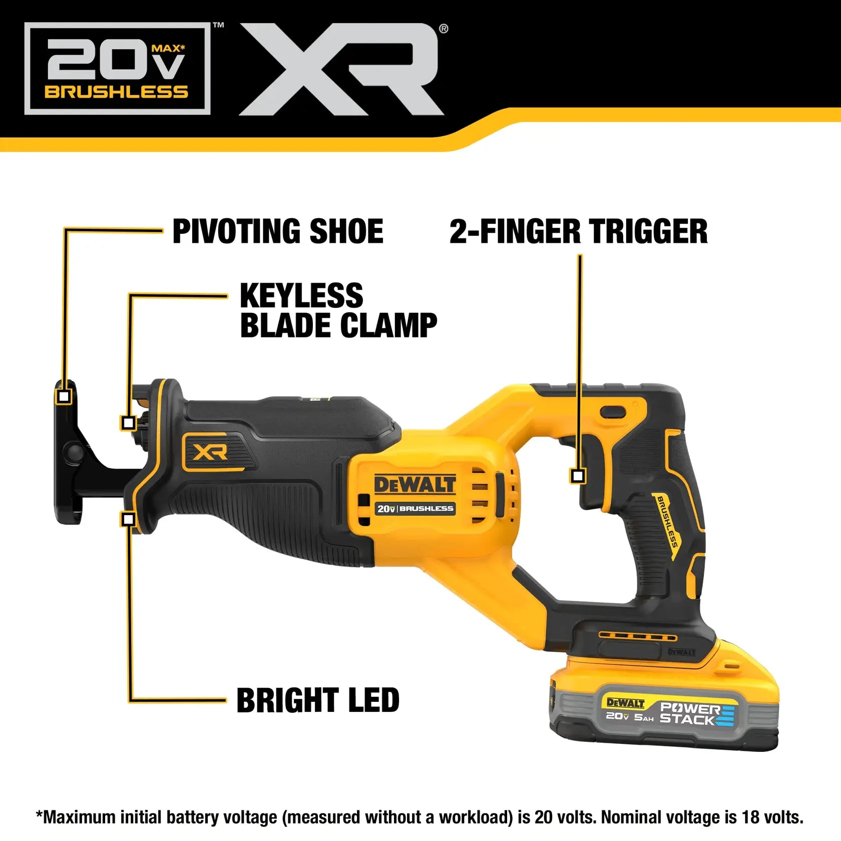 DeWalt DCS382H1 20V MAX XR Brushless Cordless Reciprocating Saw Kit with DEWALT POWERSTACK 5Ah Battery - image 6