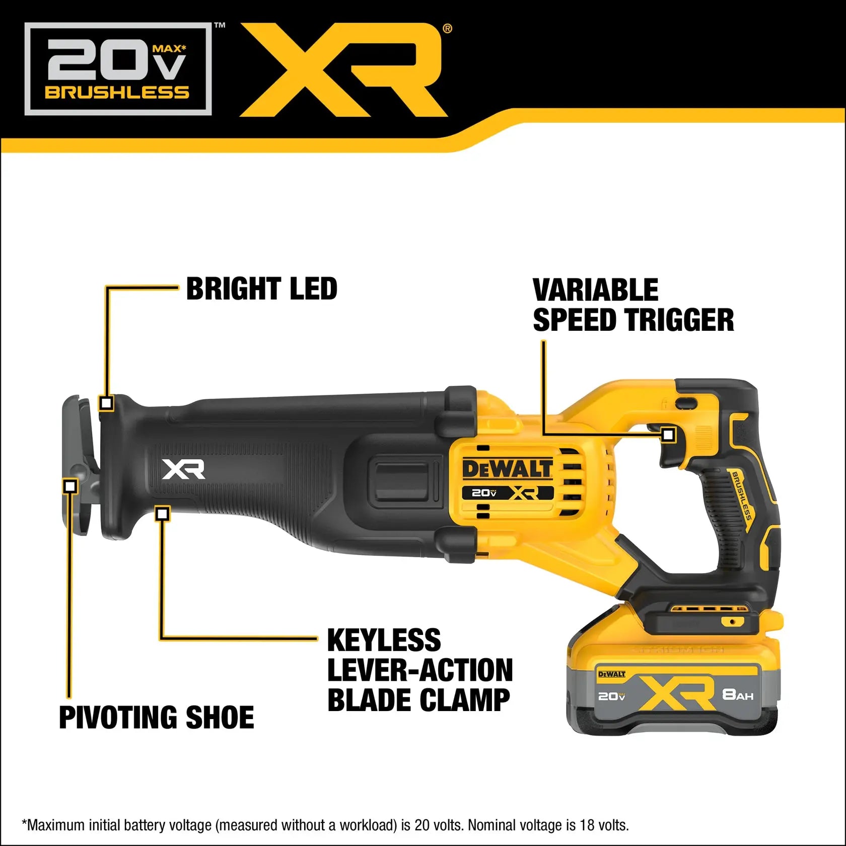 DeWalt DCS384WW1 20V MAX XR Brushless Cordless Reciprocating Saw Kit With XR POWERPACK - image 5