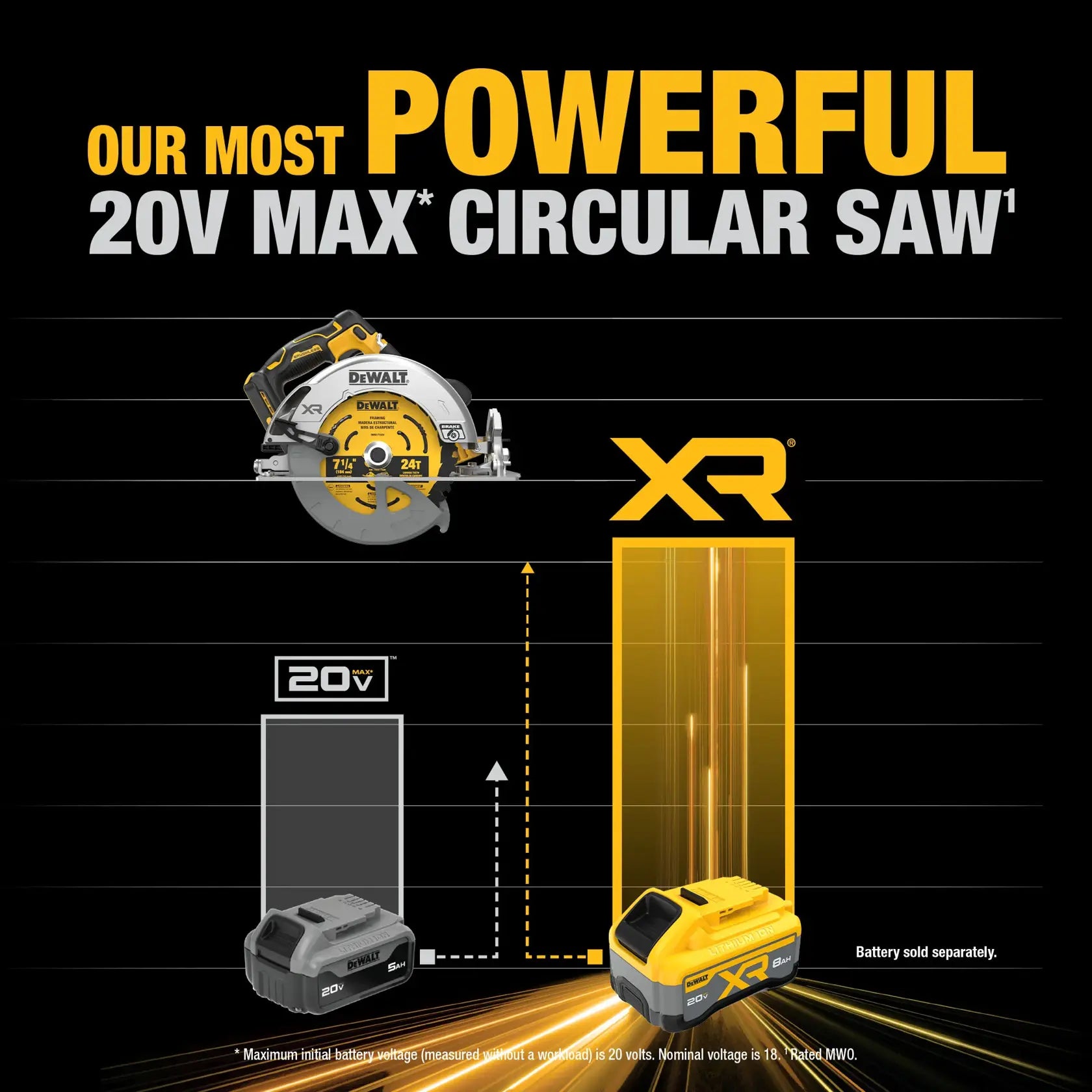 DeWalt DCS590B 20V MAX XR Brushless Cordless 7-1/4 in. Circular Saw (Tool Only) - image 6