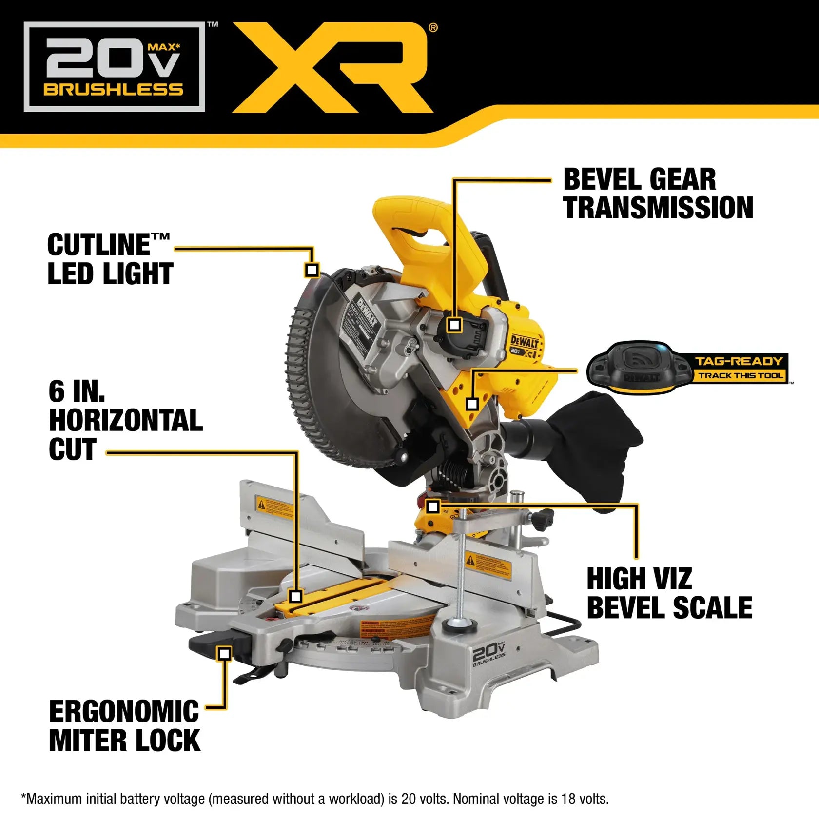 DeWalt DCS714B 20V MAX XR 10 in. Double Bevel Fixed Miter Saw (Tool Only) - image 4