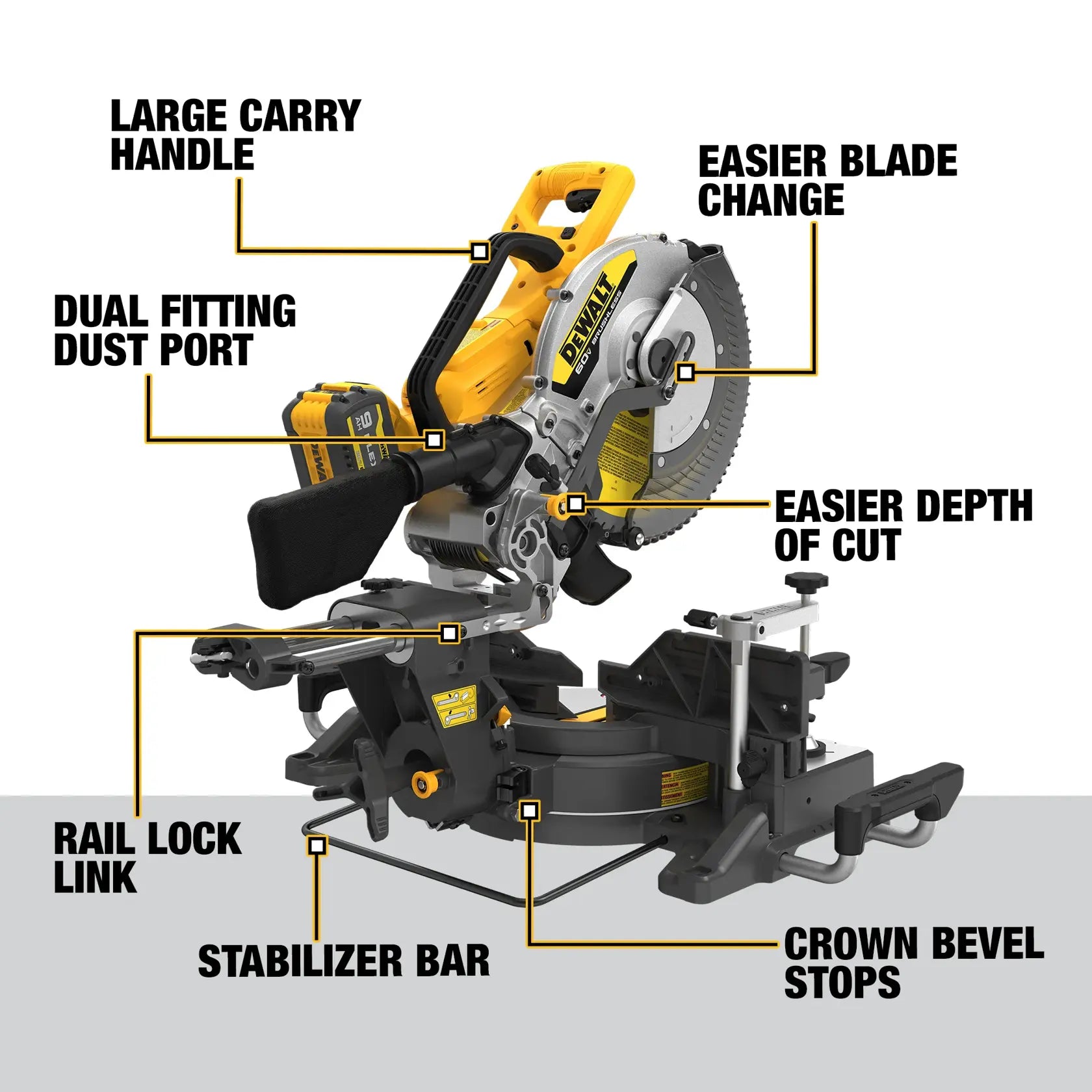 DeWalt DCS781X1 60V MAX 12-in Brushless Cordless Double-Bevel Sliding Miter Saw Kit - image 5