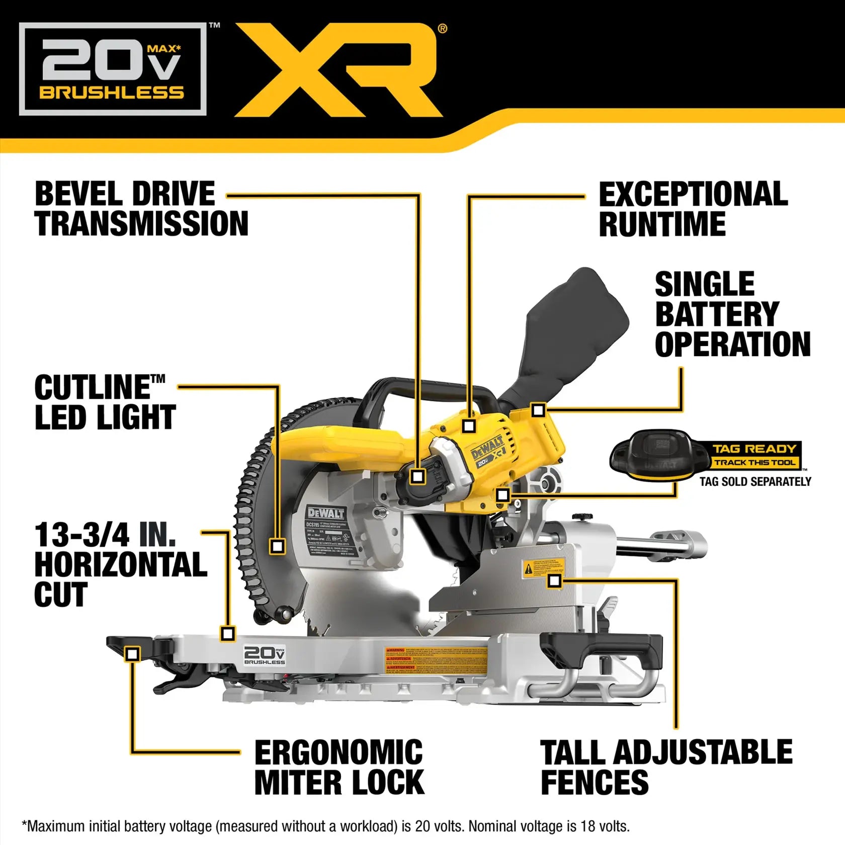 DeWalt DCS785B 20V MAX XR 12 in. Double Bevel Sliding Miter Saw (Tool Only) - image 4