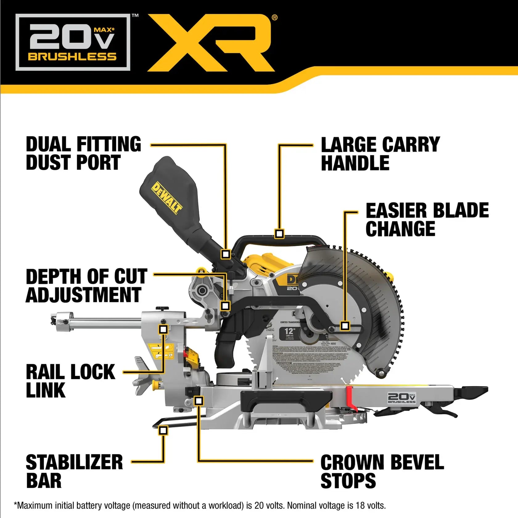 DeWalt DCS785B 20V MAX XR 12 in. Double Bevel Sliding Miter Saw (Tool Only) - image 5