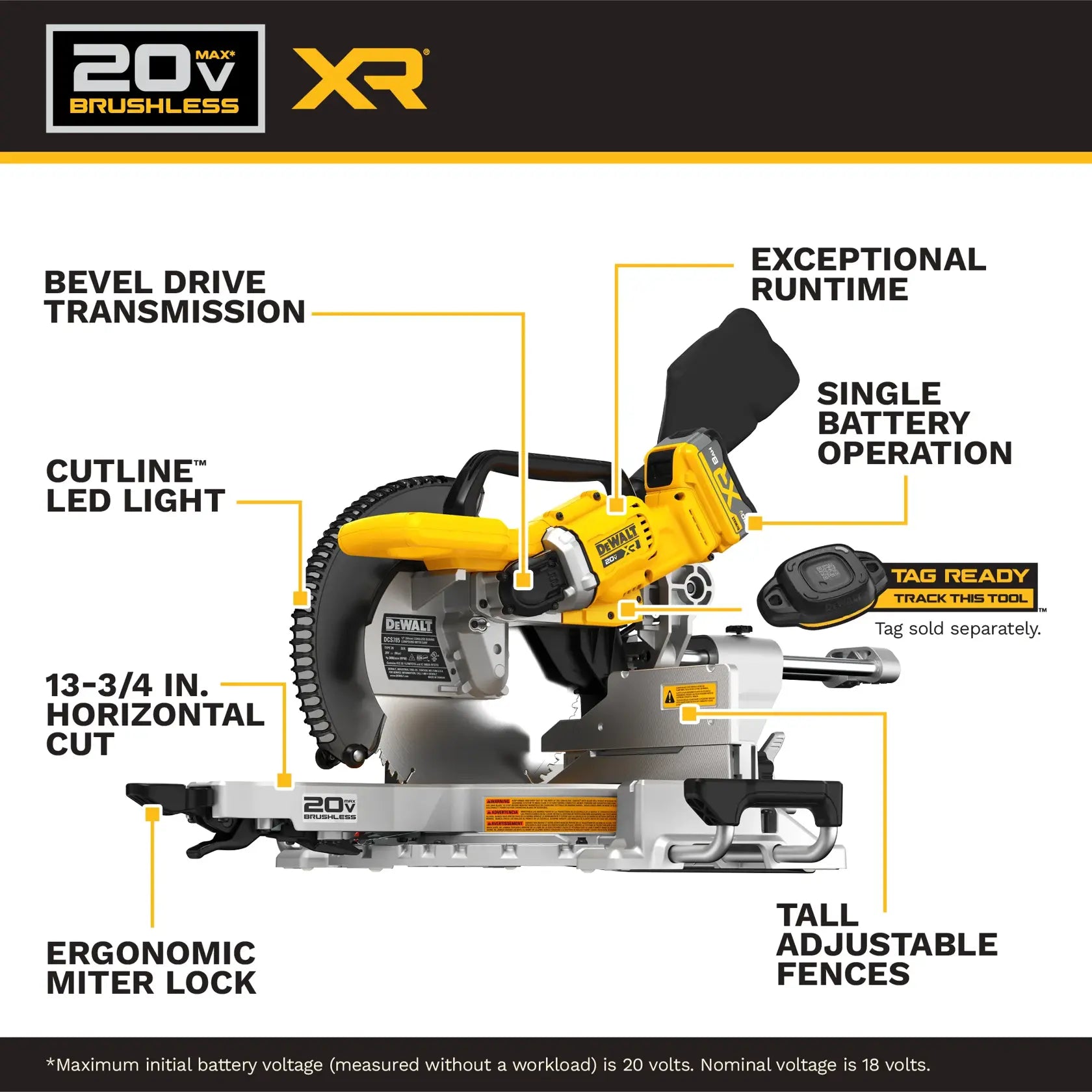 DeWalt DCS785WW1 20V MAX XR 12 in. Double Bevel Sliding Miter Saw Kit - image 4