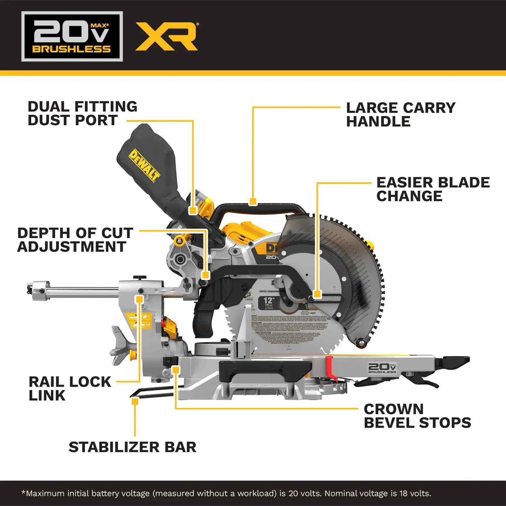 DeWalt DCS785WW1 20V MAX XR 12 in. Double Bevel Sliding Miter Saw Kit - image 5
