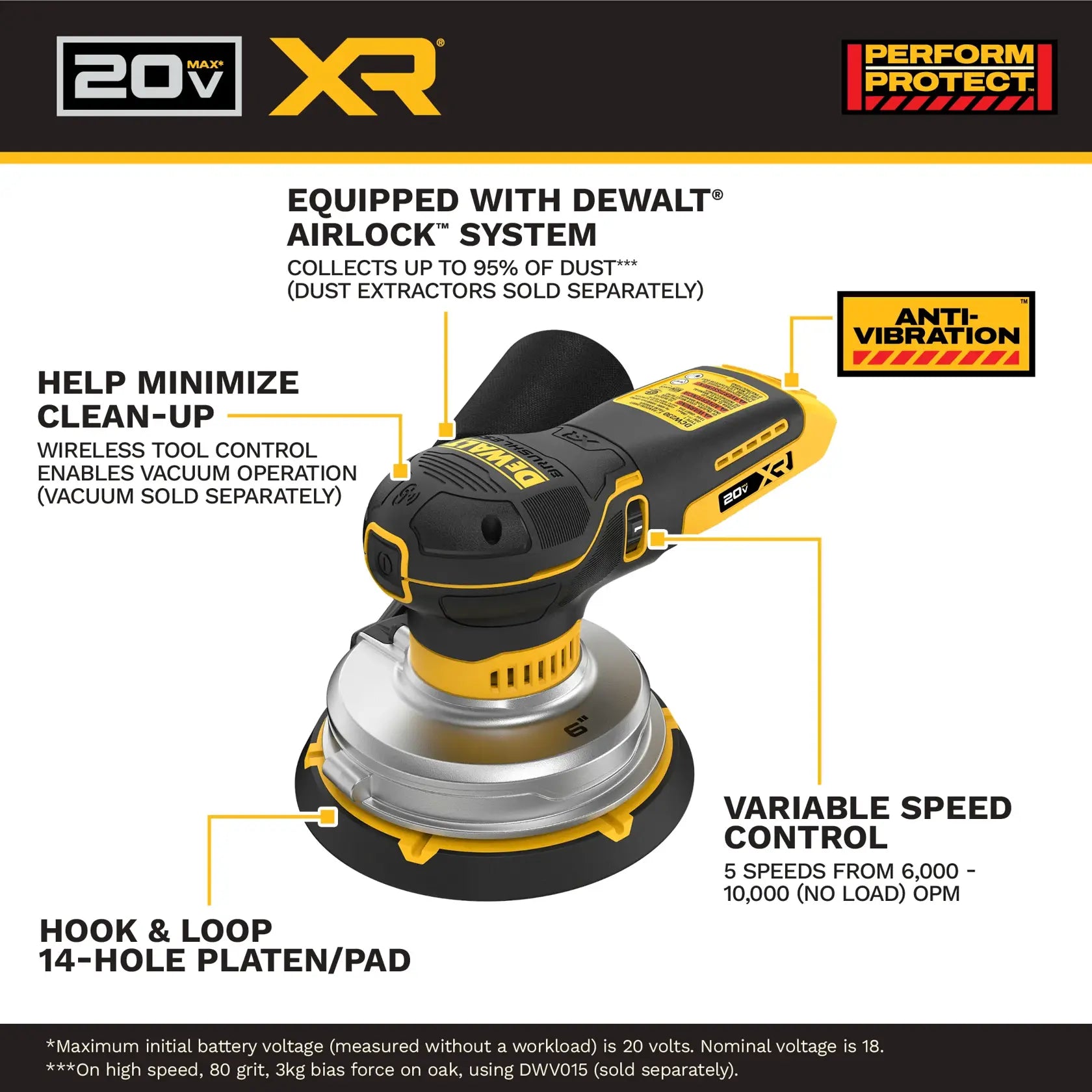 DeWalt DCW230B 20V XR 6-in Random Orbit Sander (Tool Only) - image 5
