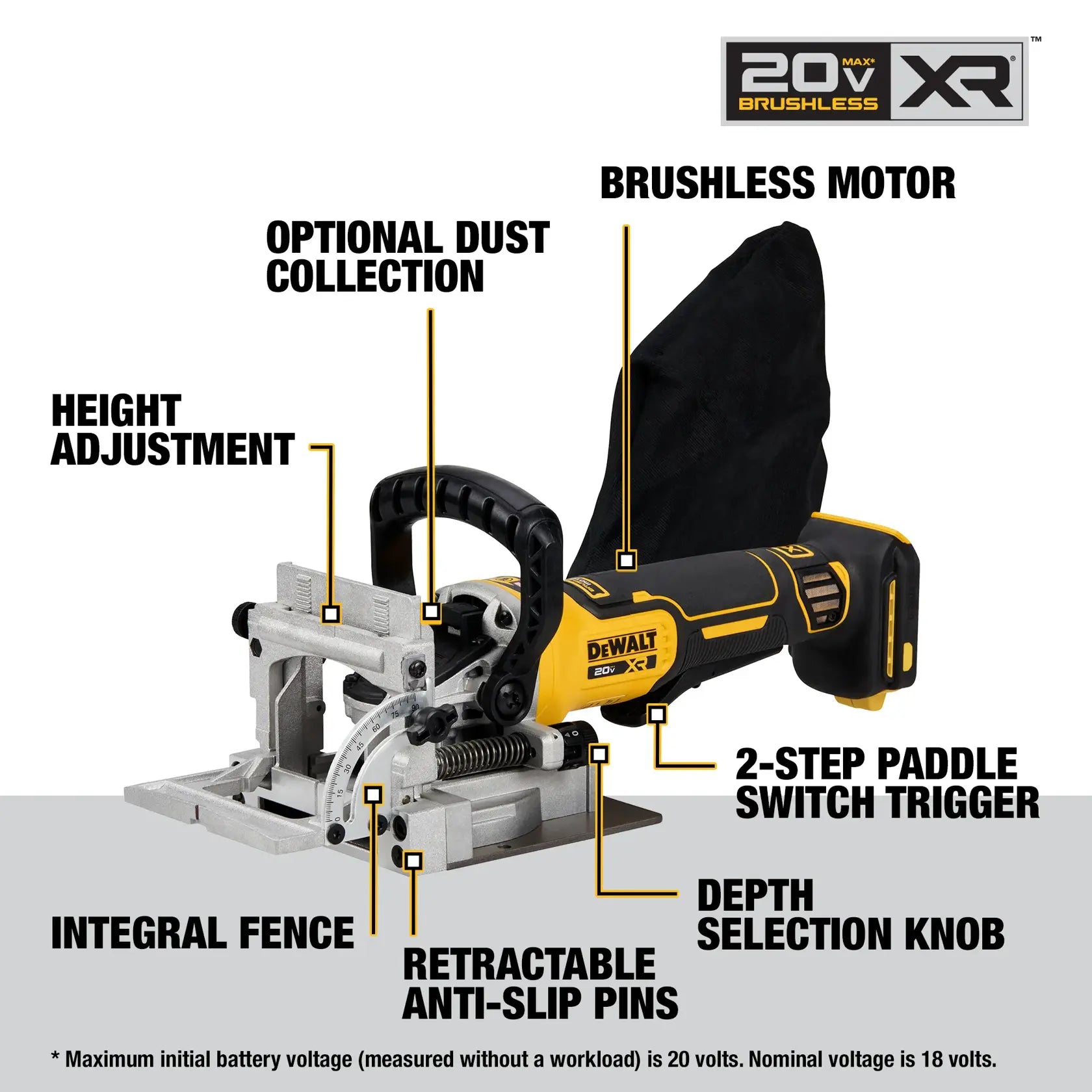 DeWalt DCW682B 20V MAX XR Brushless Biscuit Joiner (Tool Only) - image 4