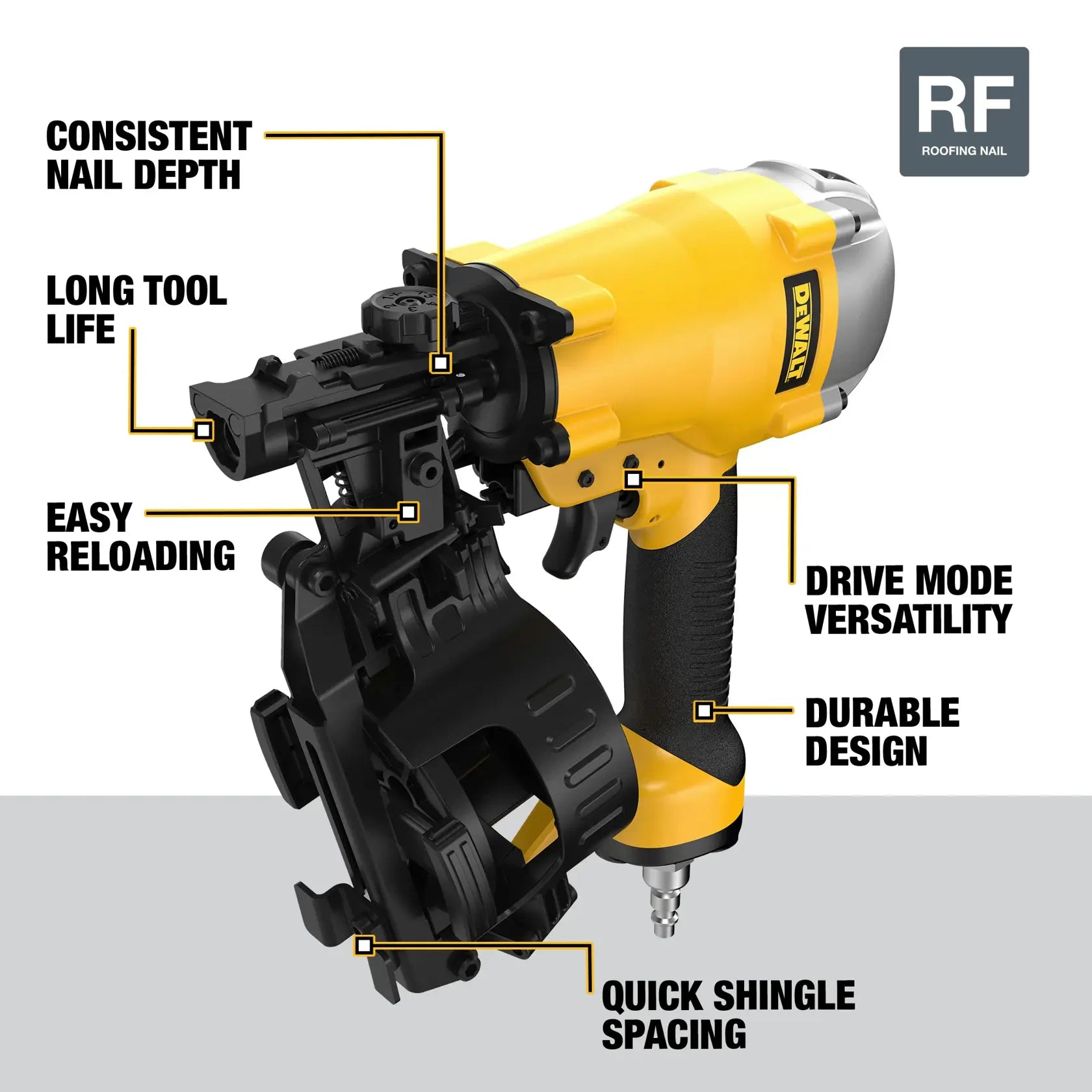 DeWalt DW46RN Coil Roofing Nailer - image 5