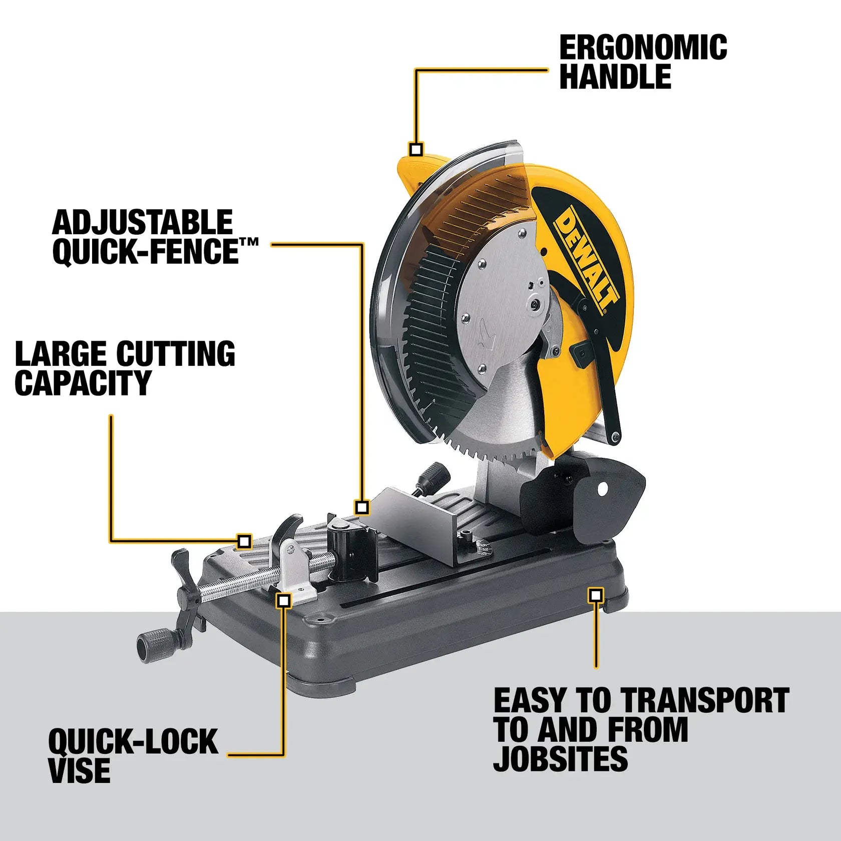 DeWalt DW872 14 in. (355mm) Multi-Cutter Saw - image 4