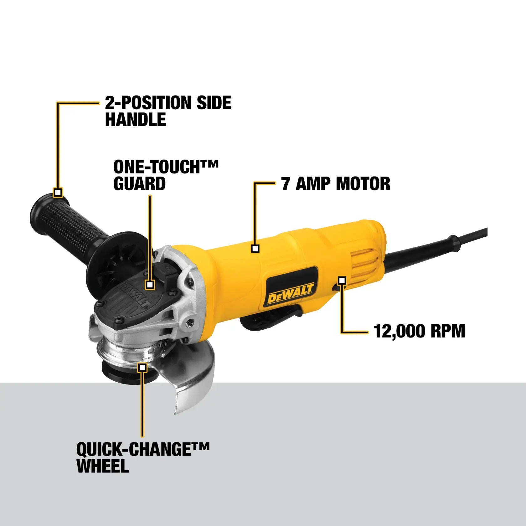 DeWalt DWE4012 4-1/2-in (115 Mm) Paddle Switch Small Angle Grinder - image 6
