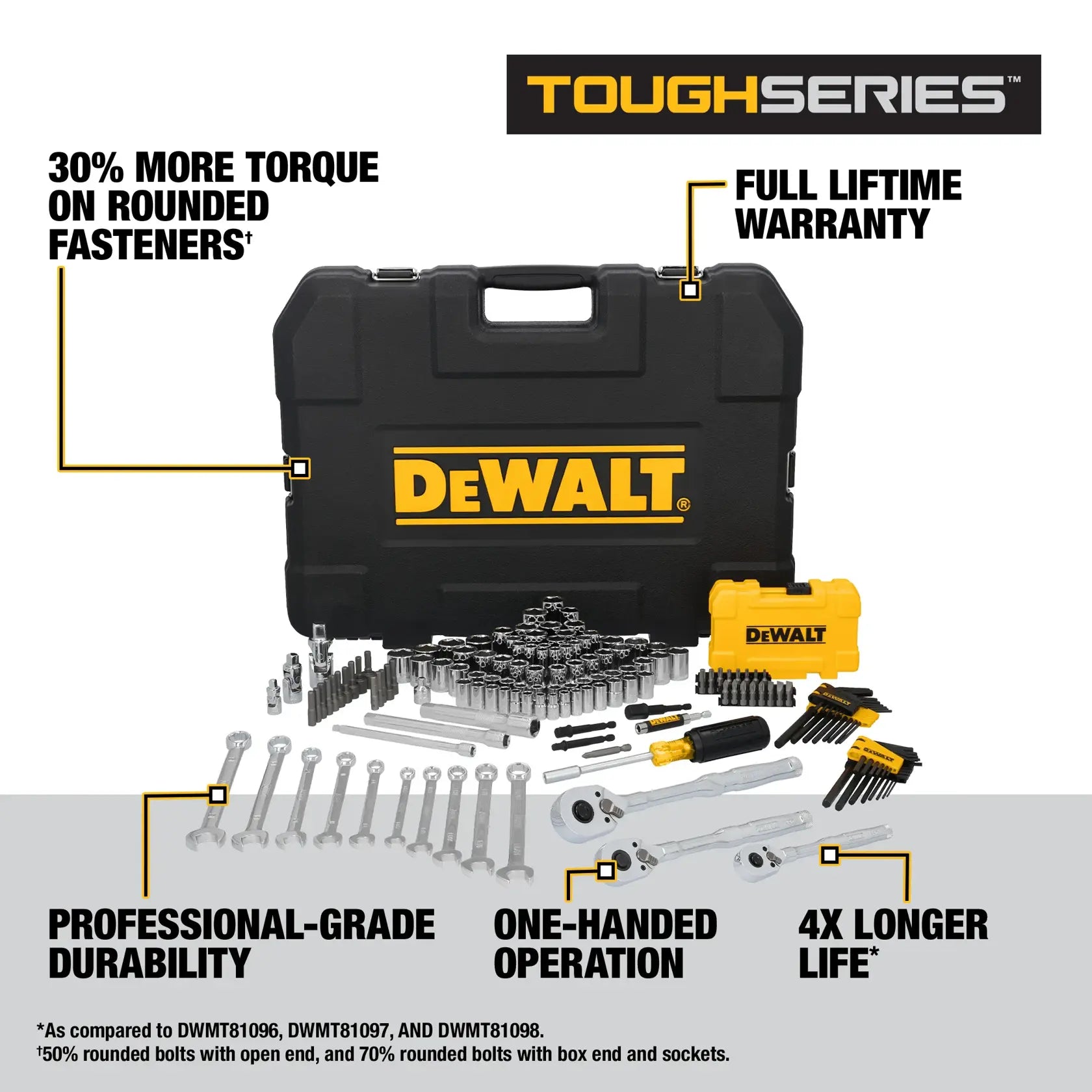 DeWalt DWMT45411 3-Drive Mechanics Tool Set (155 pc.) - image 5
