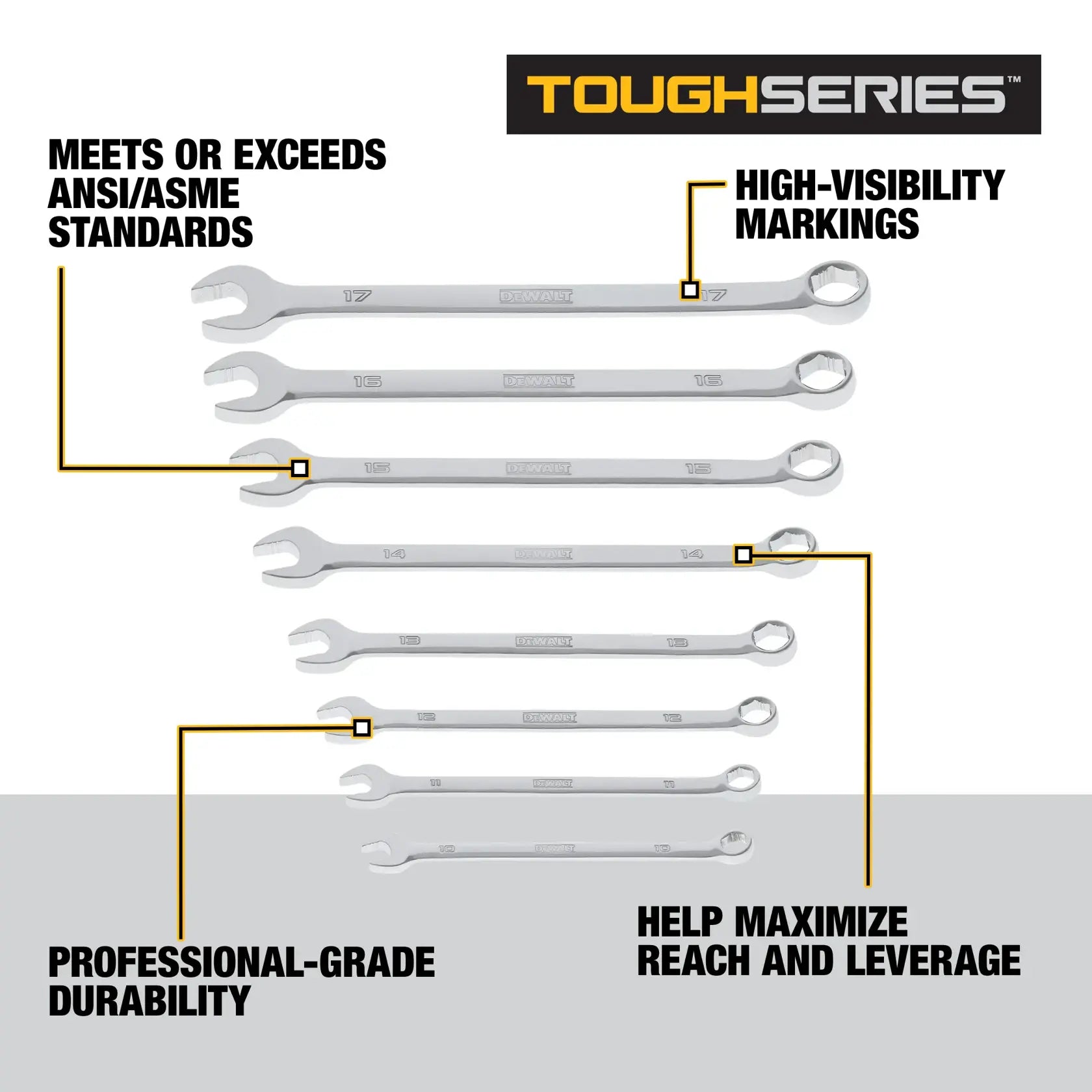 DeWalt DWMT45426 Metric Combination Wrench Set (8 pc.) - image 5