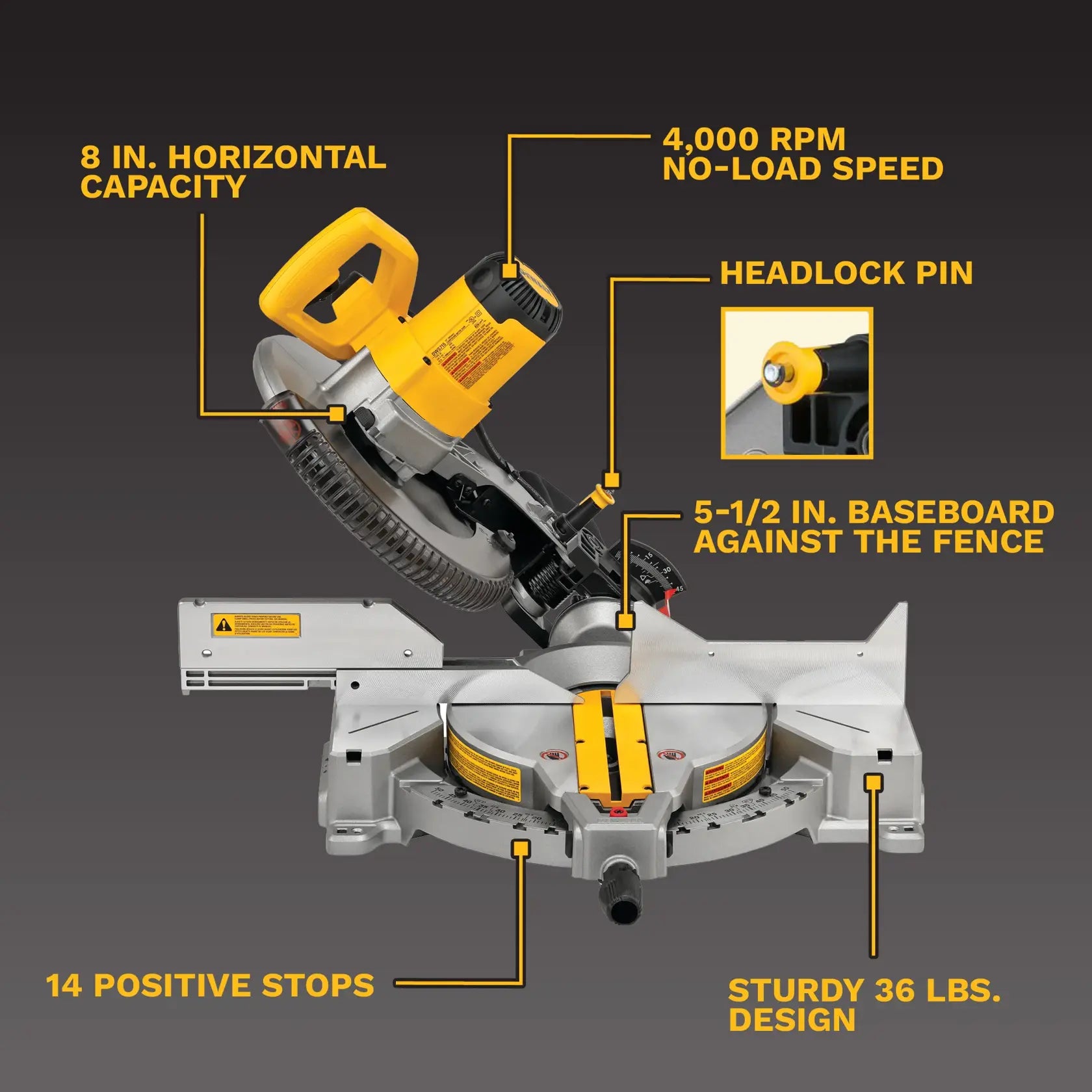 DeWalt DWS715 12 in. 15A Single-Bevel Compound Miter Saw - image 4