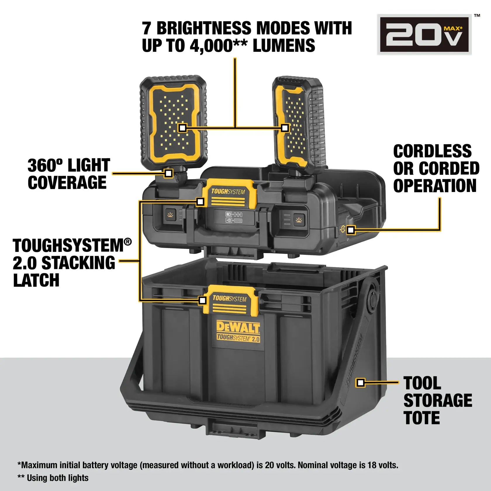 DeWalt DWST08060 TOUGHSYSTEM 2.0 Adjustable Work Light With Storage - image 4