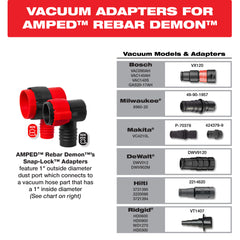 Diablo DMAMXAAD1930 AMPED™ Rebar Demon™ SDS-Max Snap-Lock™ Adapter