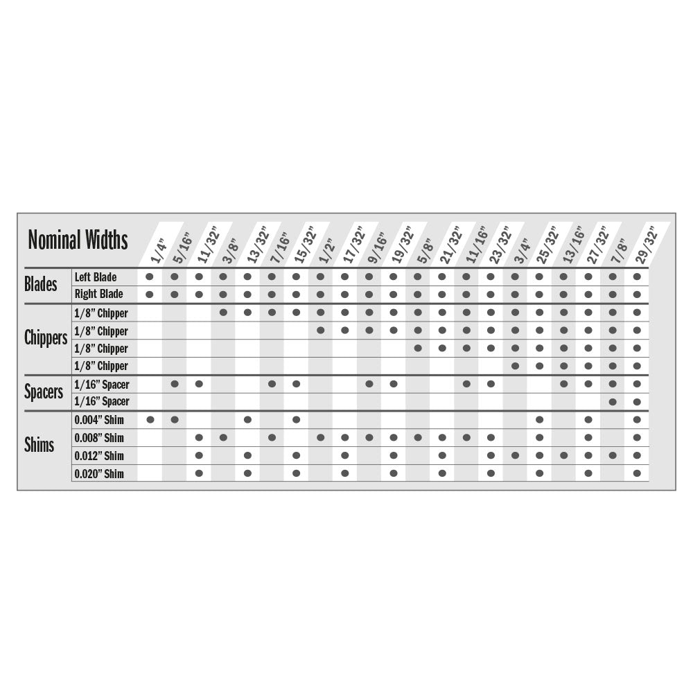 CMT 230.524.08 PRECISION DADO 8’’x1/4” to 29/32”x5/8’’  T=24 FLAT+ATB (-12° NEG)