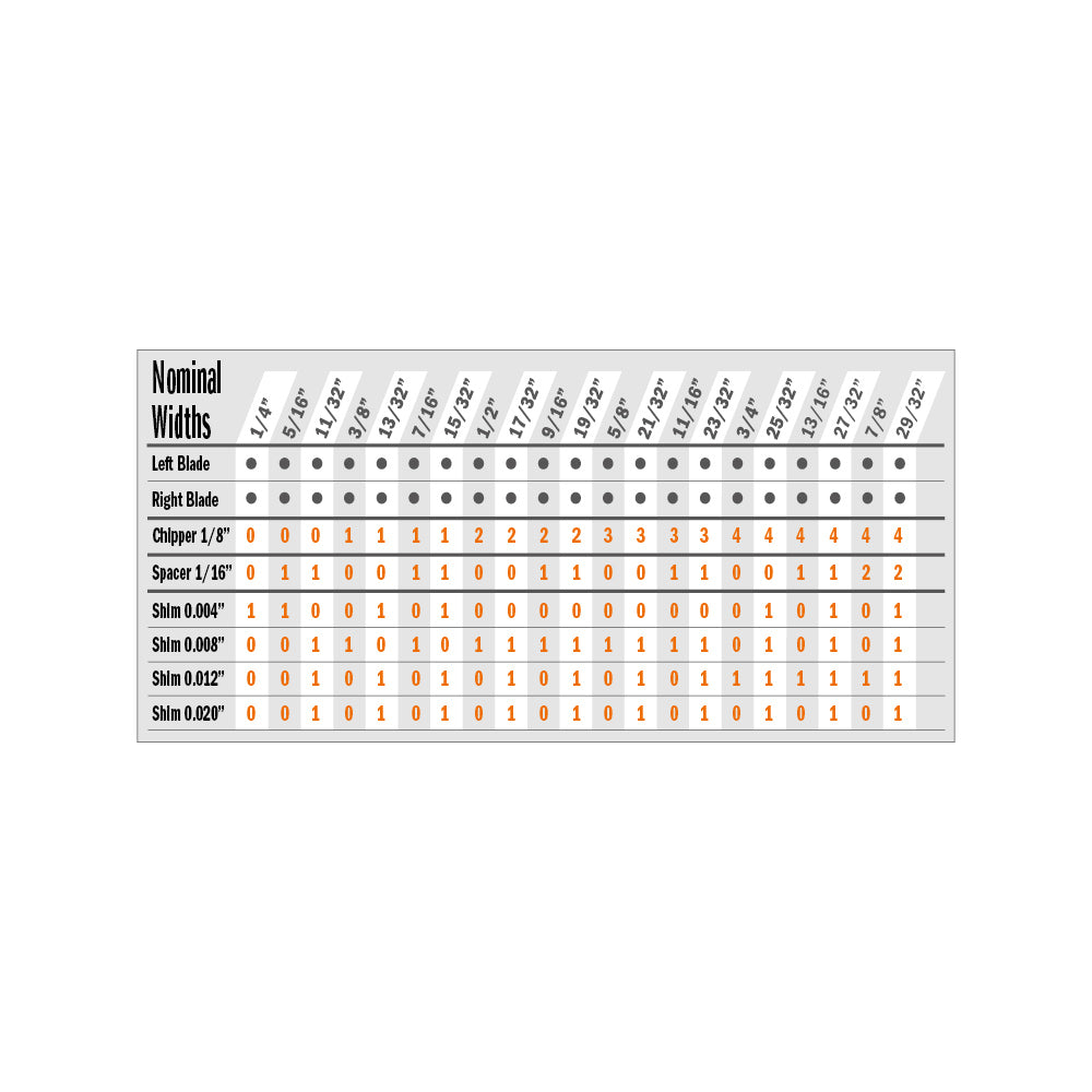 CMT 230.520.06 PRECISION DADO 6’’x1/4” to 29/32”x5/8’’  T=20 FLAT+ATB (-12° NEG)