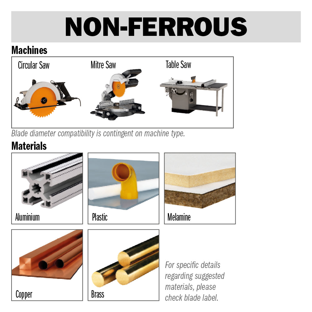 CMT 296.210.64M THICK NON-FERROUS METAL & MELAMINE 8-1/4”x30mm   T=64 TCG (-6° NEG)