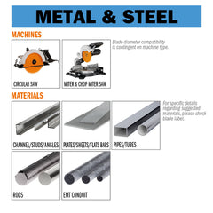 CMT 226.030.05 MEDIUM/THICK - METAL & STEEL 5-3/8’’x0.059’’/0.047”x10mm  T=30 FWF