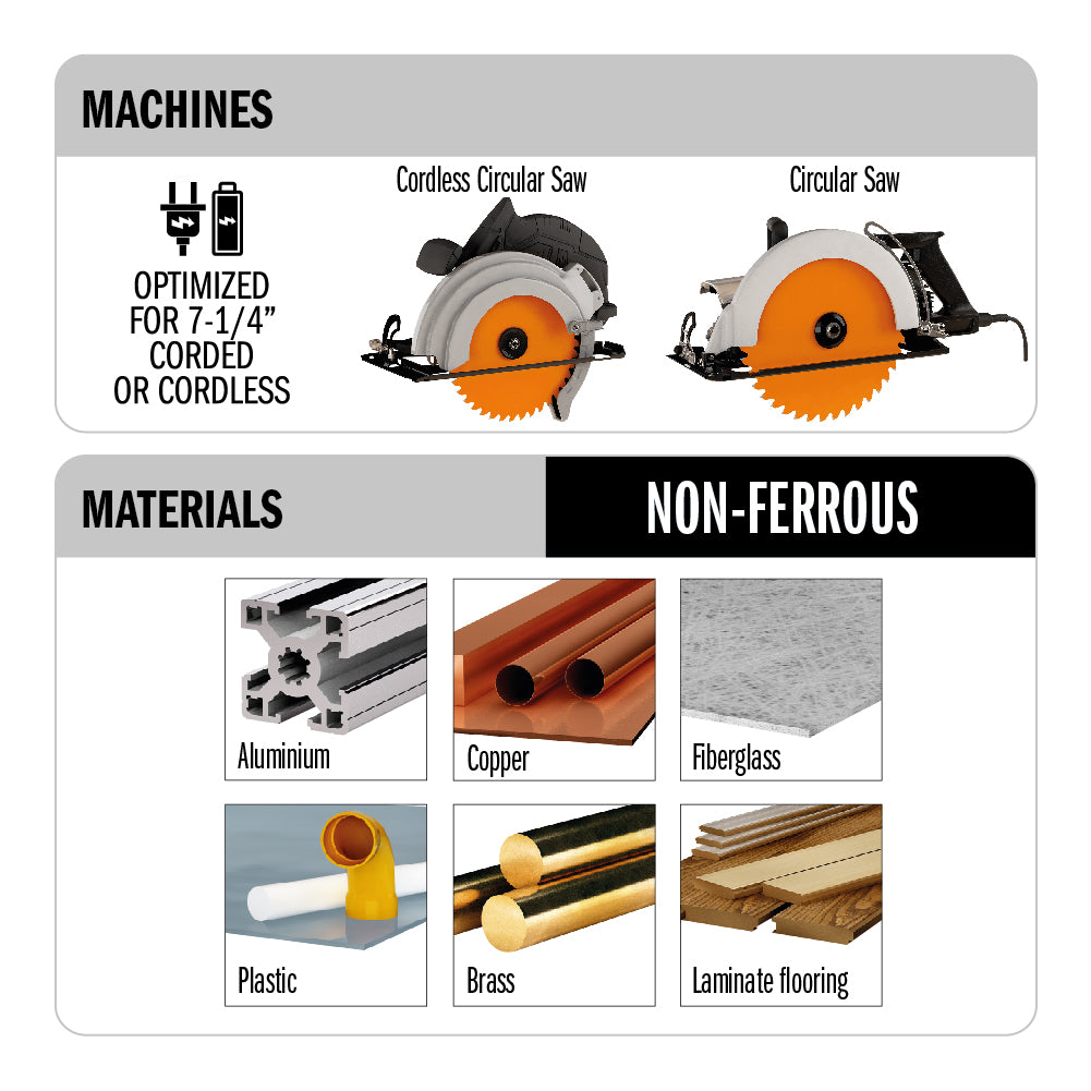 CMT 254.056.07 NON-FERROUS & LAMINATE 7-1/4’’x0.098”x5/8”<>  T=60 TCG (-6° NEG)
