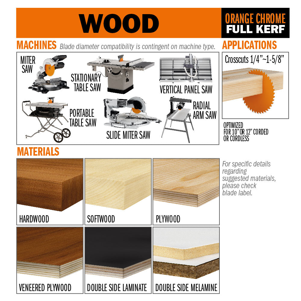 CMT 283.696.12M ULTRA FINISH - PLYWOOD & MELAMINE 300x30mm  T=96 Hi-ATB (-2° NEG)