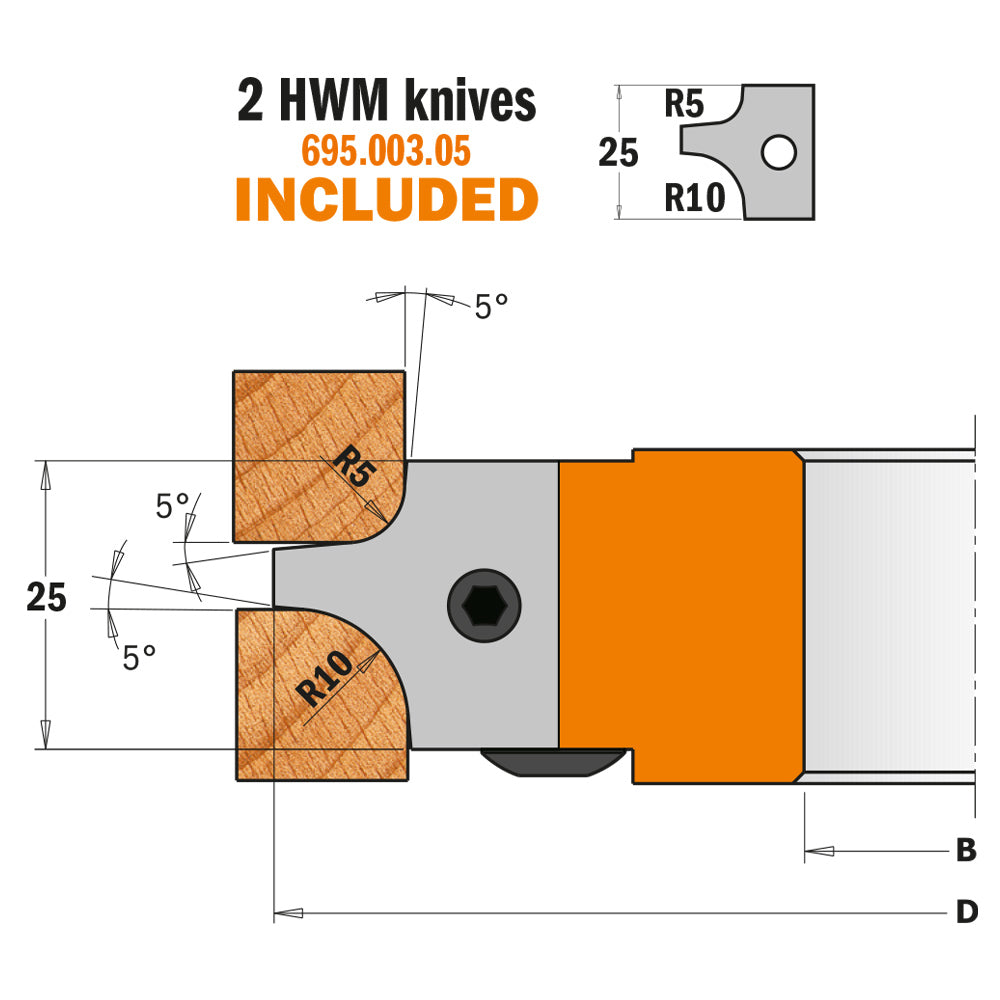 CMT 694.003.31 MULTIRADIUS ROUNDOVER CUTTER HEADS D=4-29/64’’  B=1-1/4”