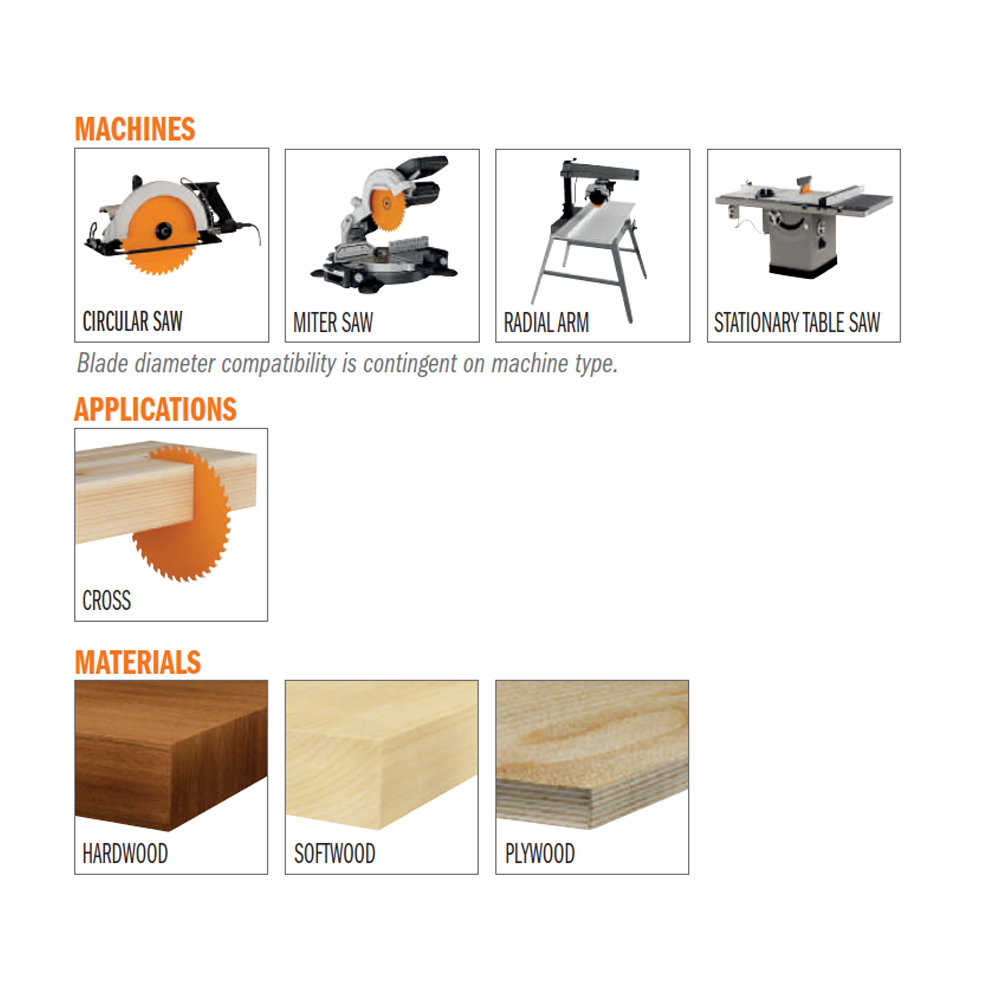 CMT P10050 ITK-PLUS® COMBINATION 10”x0.094”x0.063”x5/8”  T=50 FLAT+ATB+SHEAR