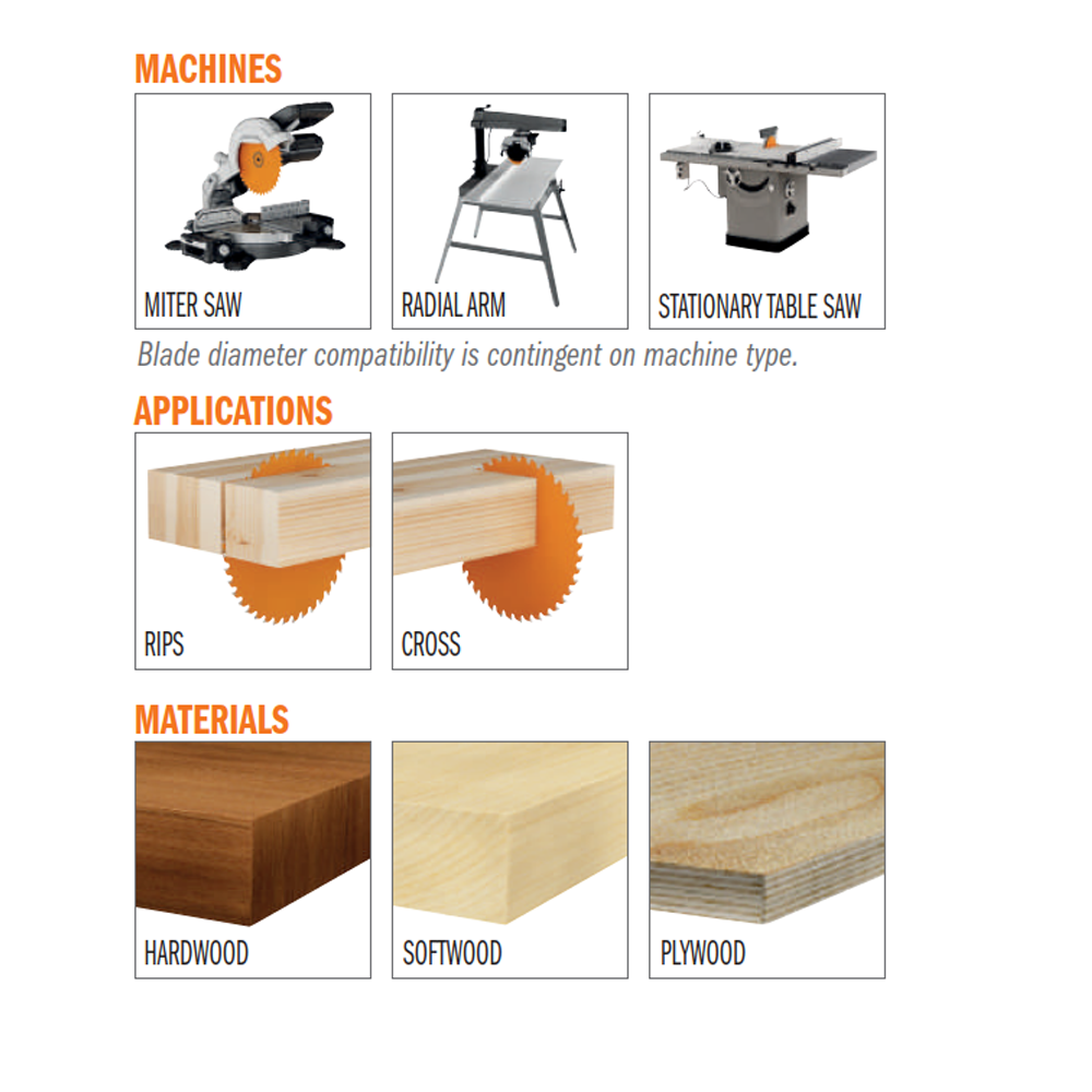 CMT P10060 ITK-PLUS® FINISH 10”x0.094”x0.063”x5/8”  T=60 ATB+SHEAR