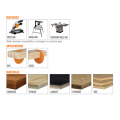 CMT P12072L ITK-PLUS® CHIPBOARD & MELAMINE 12”x0.102”x0.071”x1”  T=72 TCG