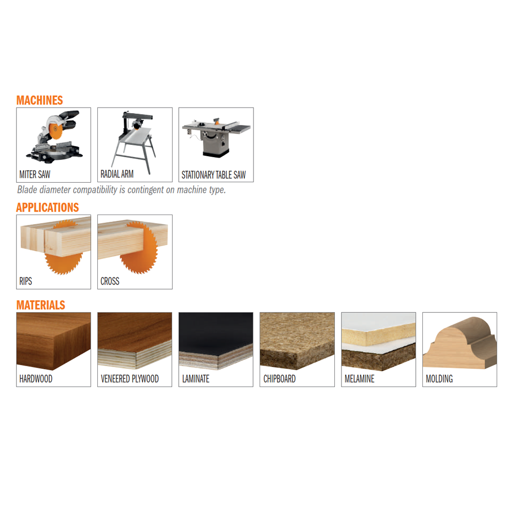 CMT P10080 ITK-PLUS® MELAMINE & ULTRA FINISH 10”x5/8”  T=80 ATB+SHEAR