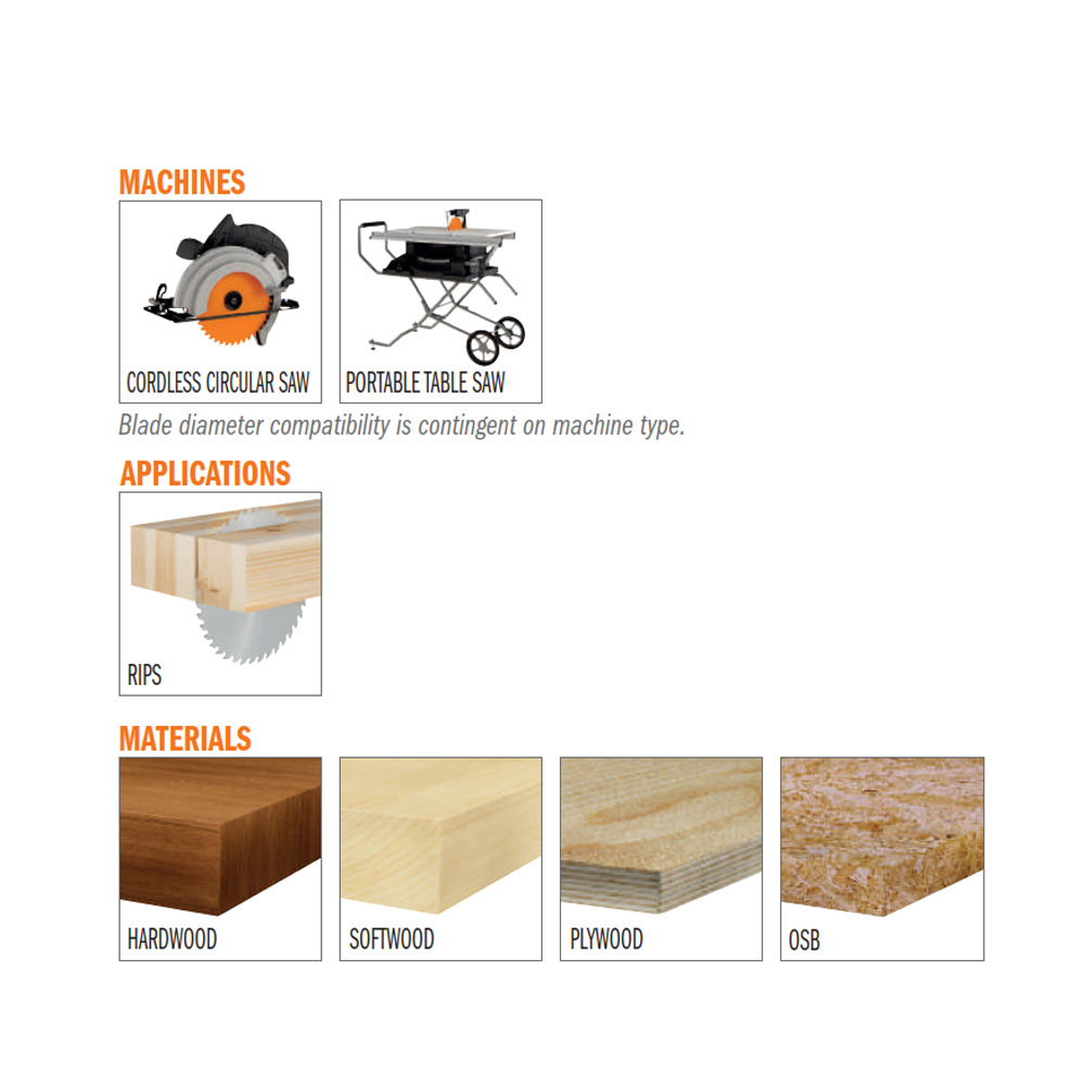 CMT K02407 ITK CONTRACTOR FRAMING/DECKING 7-1/4’’x0.071”/0.047”x5/8”<>  T=24 ATB