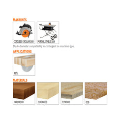 CMT K02407 ITK CONTRACTOR FRAMING/DECKING 7-1/4’’x0.071”/0.047”x5/8”<>  T=24 ATB