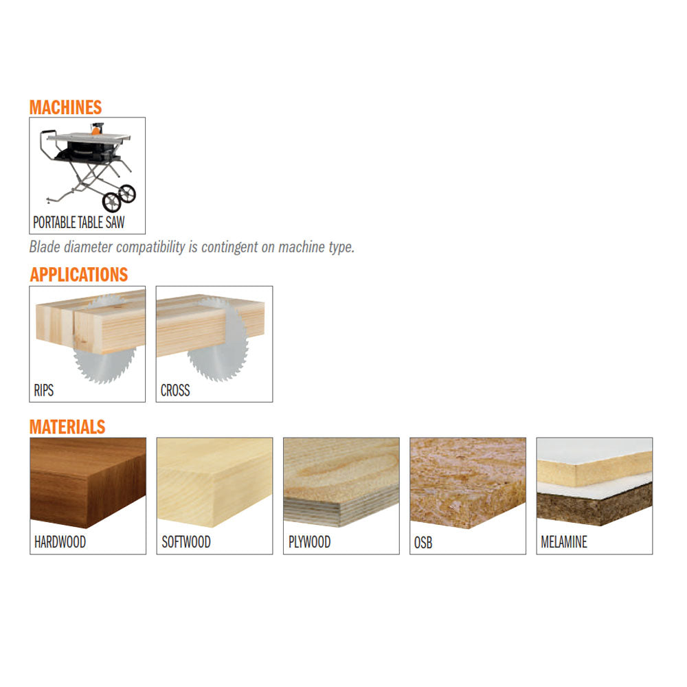 CMT K03604 ITK CONTRACTOR ULTRA FINISH 4-3/8”x0.059”/0.039”x5/8”<> T=36 ATB