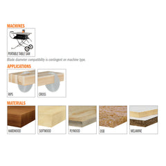 CMT K03604 ITK CONTRACTOR ULTRA FINISH 4-3/8”x0.059”/0.039”x5/8”<> T=36 ATB
