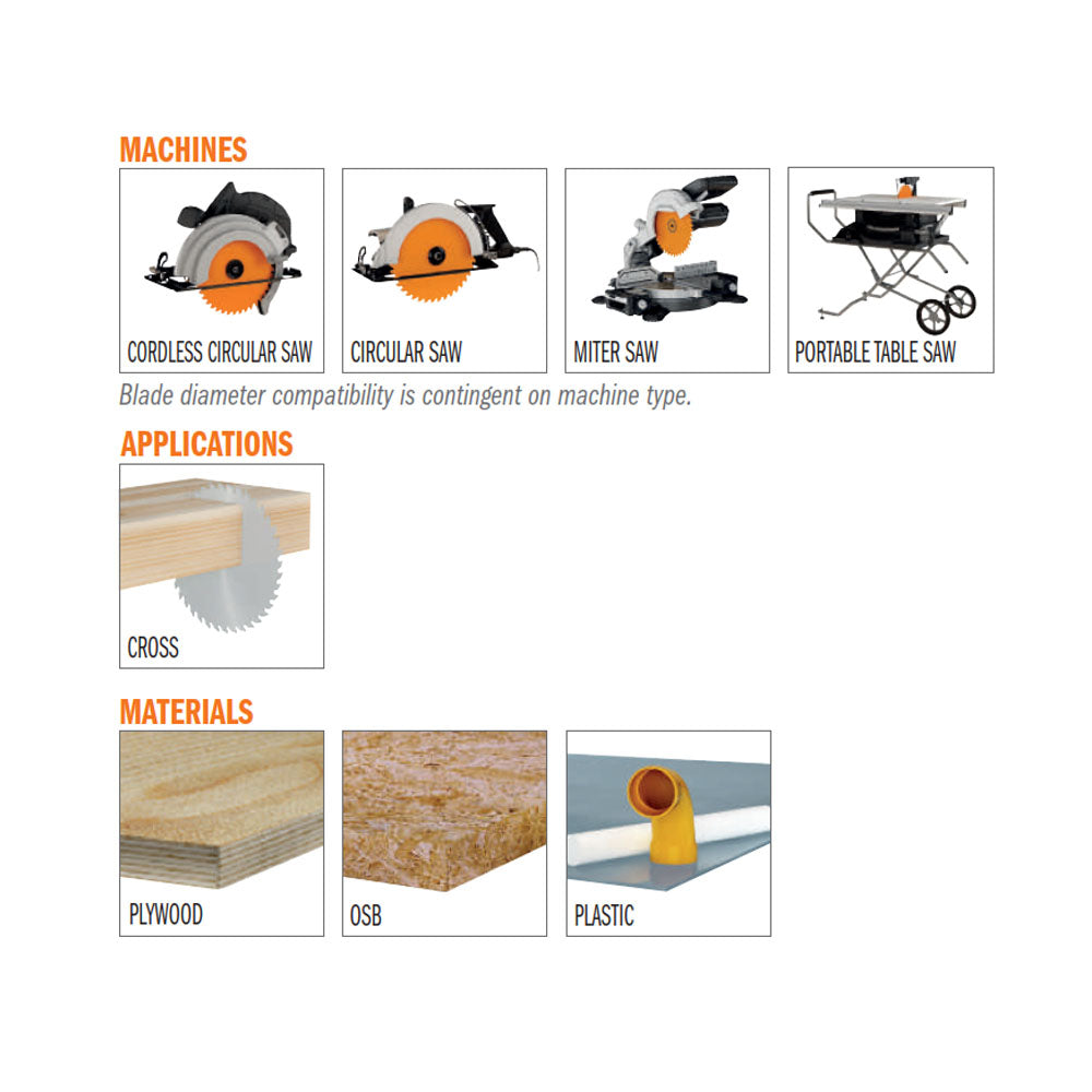 CMT K14007-X10 ITK CONTRACTOR FINISH FOR PLYWOOD 7-1/4’’x0.079”/0.047”x5/8” <>  T=140