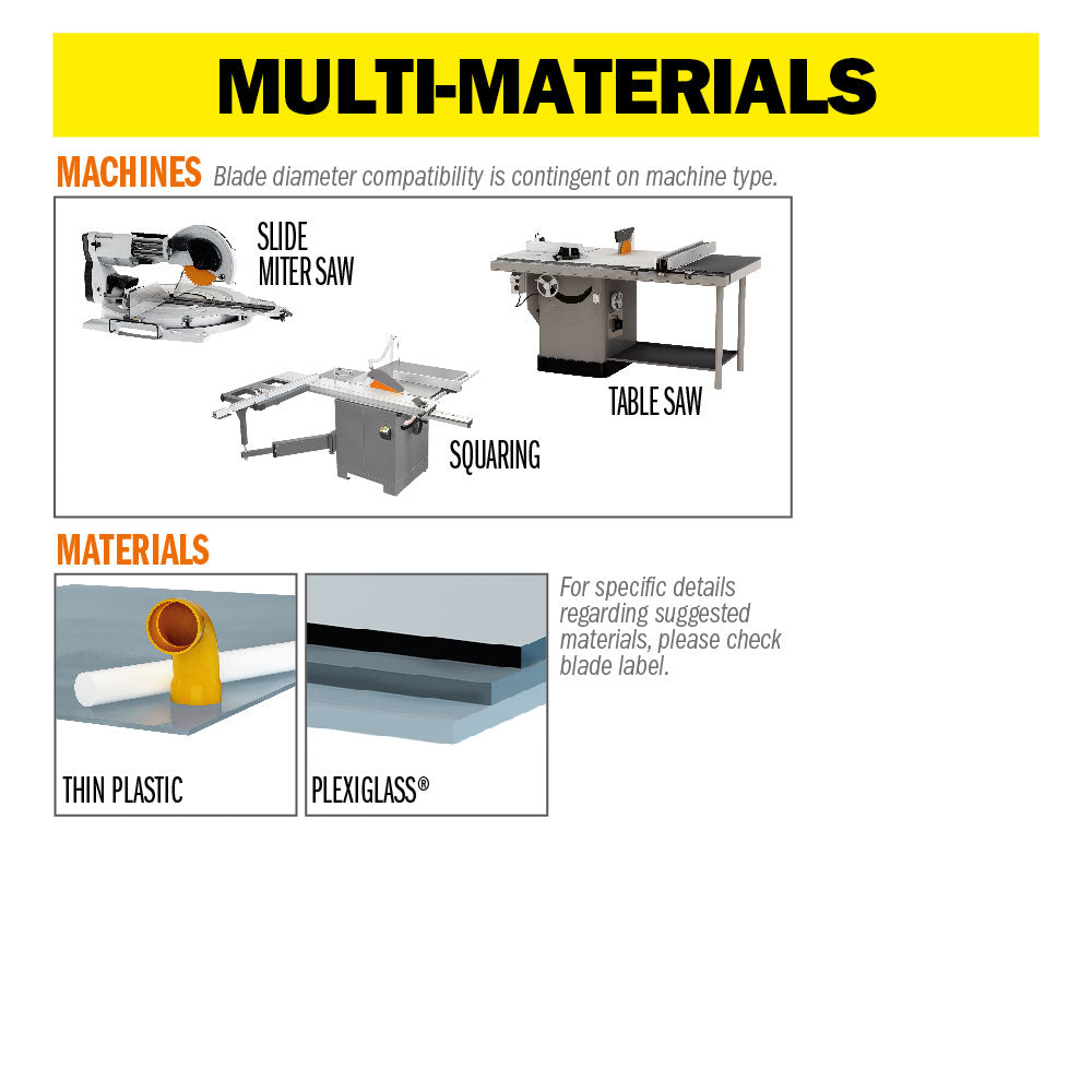 CMT 222.080.10 PLASTIC 10”x0.110”/0.087”x5/8’’ T=80 MATB (-3°NEG)
