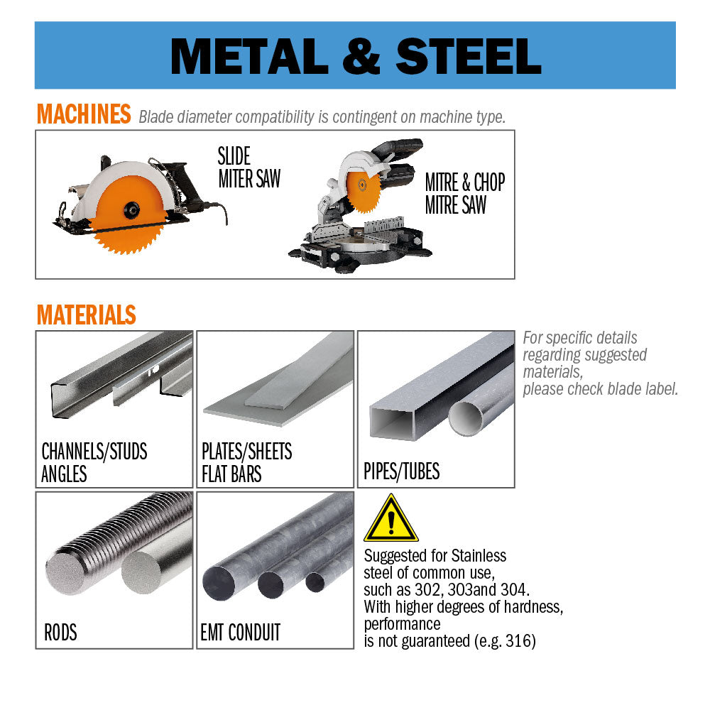 CMT 226.548.07 STAINLESS STEEL 7-1/4’’x0.079”/0.063”x5/8’’  T=48 FWF