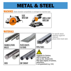 CMT 226.580.12 STAINLESS STEEL 12’’x0.087”x0.071”x1’’  T=80 FWF