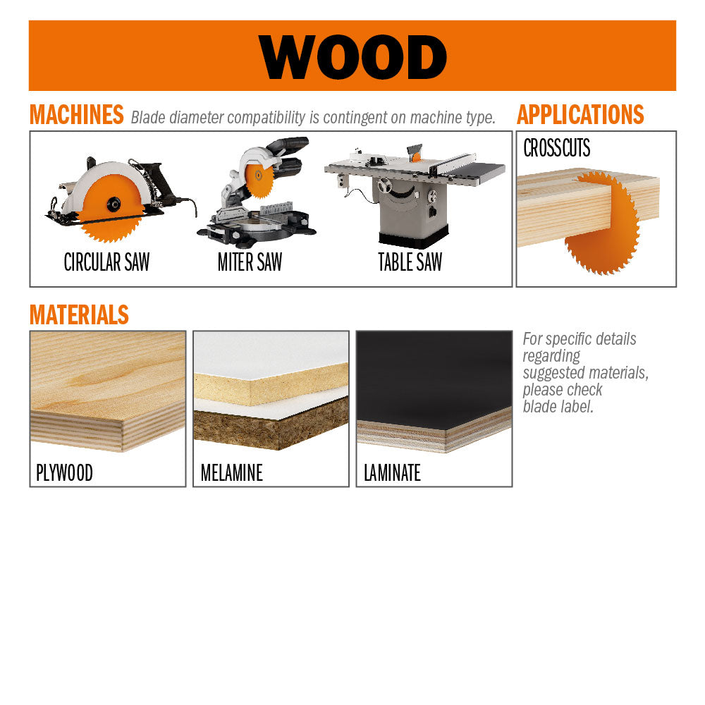 CMT 294.080.11M ULTRA FINISH - PLYWOOD & MELAMINE 260x0.098”/0.071”x30mm  T=80 ATB