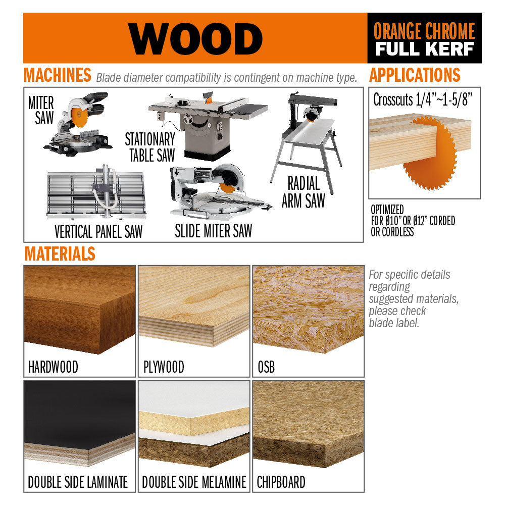 CMT 281.697.12 DOUBLE-SIDED - LAMINATE & MELAMINE 12”x1”  T=96 TCG (-3° NEG)