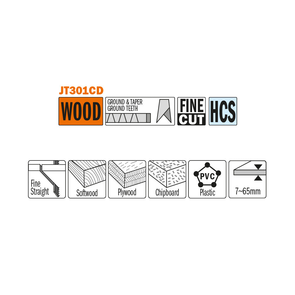 CMT JT301CD-5 JIG SAW BLADES WOOD/FINE STRAIGHT (HCS) 4-1/2”x 8TPI (5-PCS.)